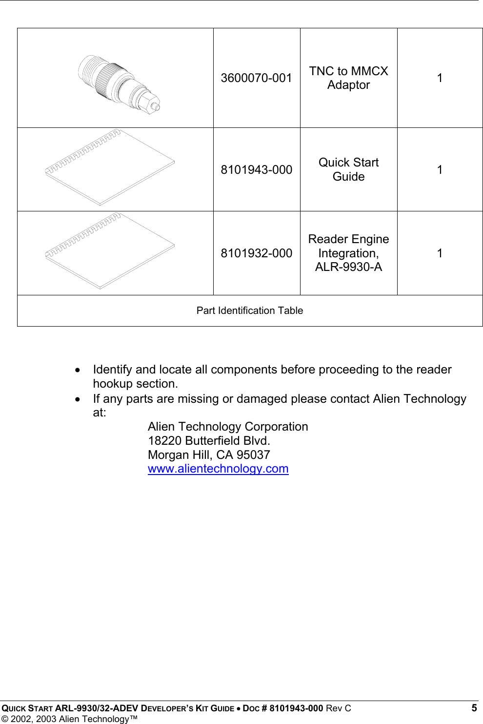  QUICK START ARL-9930/32-ADEV DEVELOPER’S KIT GUIDE • DOC # 8101943-000 Rev C 5 © 2002, 2003 Alien Technology™  3600070-001  TNC to MMCX Adaptor  1  8101943-000  Quick Start Guide  1  8101932-000 Reader Engine Integration, ALR-9930-A  1 Part Identification Table    •  Identify and locate all components before proceeding to the reader hookup section. •  If any parts are missing or damaged please contact Alien Technology at:     Alien Technology Corporation 18220 Butterfield Blvd. Morgan Hill, CA 95037 www.alientechnology.com               