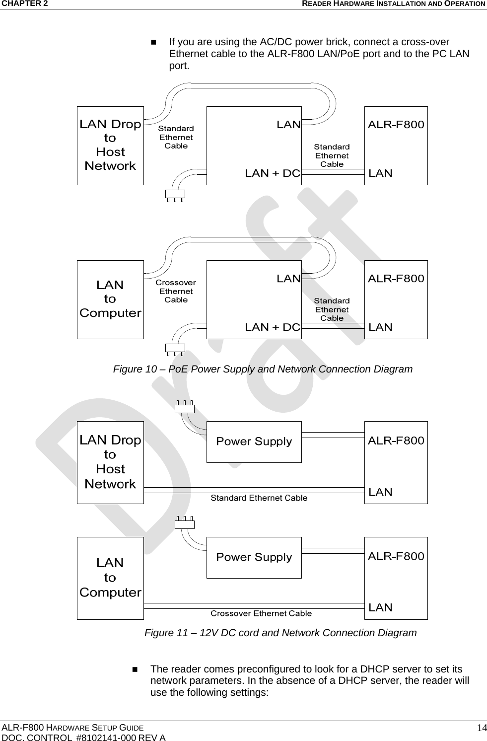 CHAPTER 2 READER HARDWARE INSTALLATION AND OPERATION ALR-F800 HARDWARE SETUP GUIDE  DOC. CONTROL  #8102141-000 REV A   14 If you are using the AC/DC power brick, connect a cross-over Ethernet cable to the ALR-F800 LAN/PoE port and to the PC LAN port.  Figure 10 – PoE Power Supply and Network Connection Diagram   Figure 11 – 12V DC cord and Network Connection Diagram   The reader comes preconfigured to look for a DHCP server to set its network parameters. In the absence of a DHCP server, the reader will use the following settings: 