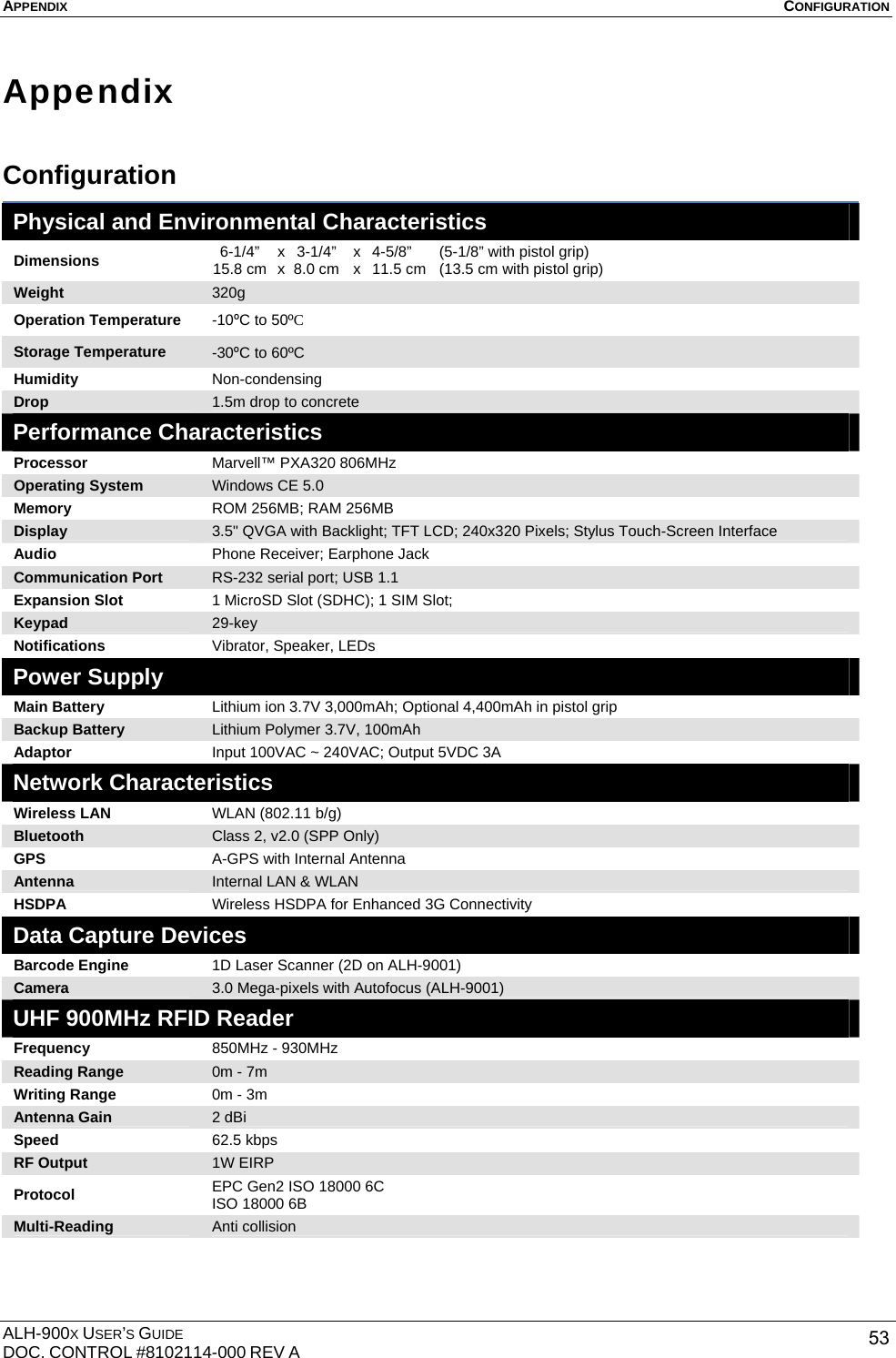 APPENDIX   CONFIGURATION  ALH-900X USER’S GUIDE DOC. CONTROL #8102114-000 REV A  53Appendix Configuration Physical and Environmental Characteristics Dimensions   6-1/4”  x  3-1/4”  x  4-5/8”    (5-1/8” with pistol grip)  15.8 cm  x  8.0 cm  x  11.5 cm   (13.5 cm with pistol grip) Weight  320g Operation Temperature  -10ºC to 50ºC Storage Temperature  -30ºC to 60ºC Humidity  Non-condensing Drop  1.5m drop to concrete Performance Characteristics Processor  Marvell™ PXA320 806MHz Operating System  Windows CE 5.0 Memory  ROM 256MB; RAM 256MB Display  3.5&quot; QVGA with Backlight; TFT LCD; 240x320 Pixels; Stylus Touch-Screen Interface Audio  Phone Receiver; Earphone Jack Communication Port  RS-232 serial port; USB 1.1 Expansion Slot  1 MicroSD Slot (SDHC); 1 SIM Slot; Keypad  29-key   Notifications  Vibrator, Speaker, LEDs Power Supply Main Battery  Lithium ion 3.7V 3,000mAh; Optional 4,400mAh in pistol grip Backup Battery  Lithium Polymer 3.7V, 100mAh Adaptor  Input 100VAC ~ 240VAC; Output 5VDC 3A Network Characteristics Wireless LAN  WLAN (802.11 b/g) Bluetooth  Class 2, v2.0 (SPP Only) GPS  A-GPS with Internal Antenna Antenna  Internal LAN &amp; WLAN HSDPA  Wireless HSDPA for Enhanced 3G Connectivity Data Capture Devices Barcode Engine    1D Laser Scanner (2D on ALH-9001) Camera  3.0 Mega-pixels with Autofocus (ALH-9001) UHF 900MHz RFID Reader Frequency  850MHz - 930MHz Reading Range  0m - 7m Writing Range  0m - 3m Antenna Gain  2 dBi Speed  62.5 kbps RF Output  1W EIRP Protocol  EPC Gen2 ISO 18000 6C   ISO 18000 6B Multi-Reading  Anti collision  