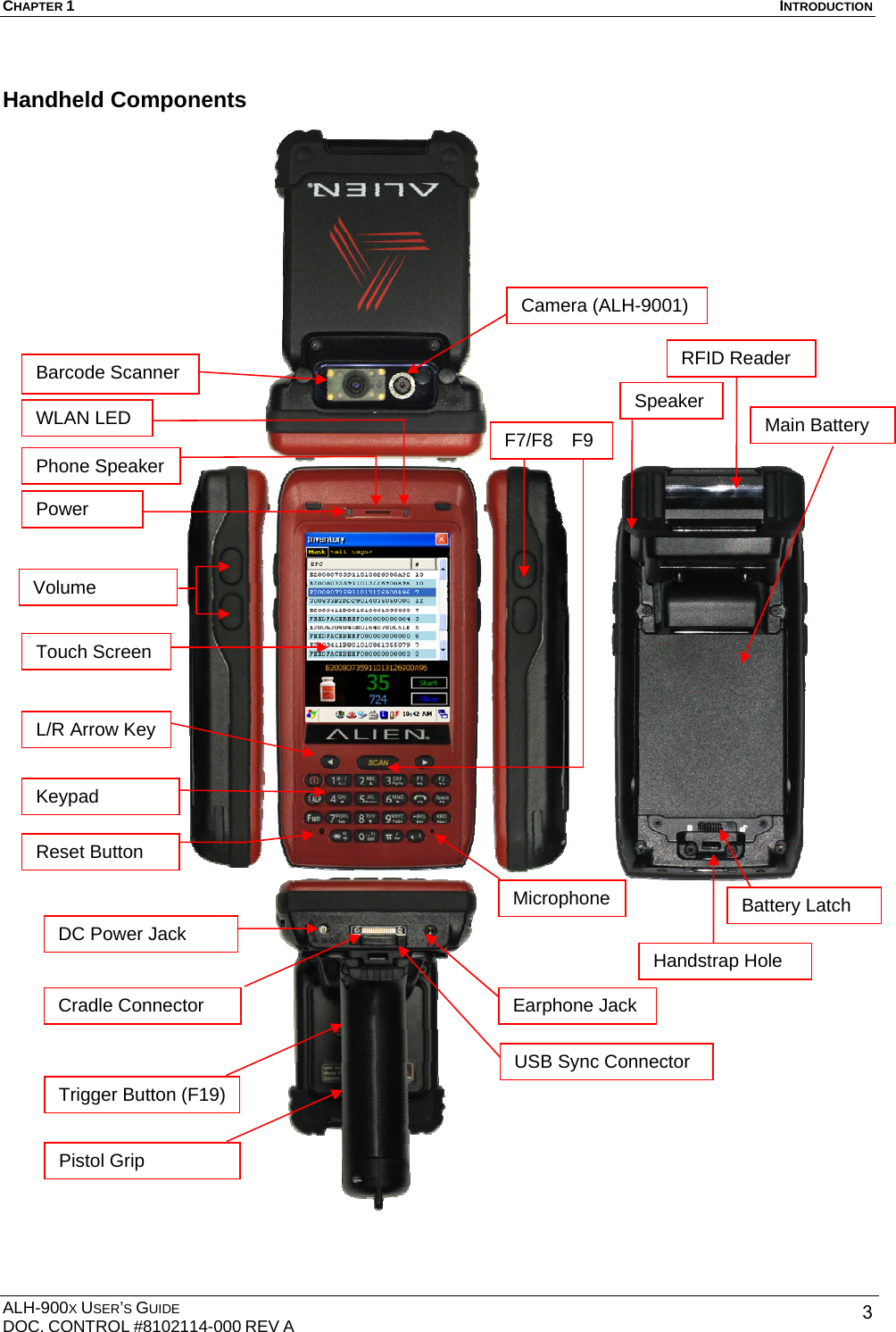 CHAPTER 1  INTRODUCTION  ALH-900X USER’S GUIDE DOC. CONTROL #8102114-000 REV A  3Handheld Components                                     Barcode Scanner Camera (ALH-9001) RFID Reader Handstrap Hole Speaker Main Battery Battery Latch F7/F8  F9 Volume Microphone DC Power Jack   Earphone Jack Cradle Connector   USB Sync Connector WLAN LED   Phone Speaker Power Touch Screen Keypad  L/R Arrow Key   Reset Button Pistol Grip Trigger Button (F19) 