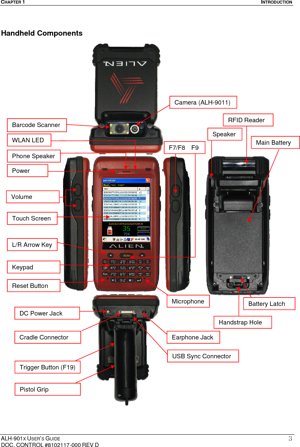 INTRODUCTION  CHAPTER 1  ALH-901X USER’S GUIDE   DOC. CONTROL #8102117-000 REV D 4 Description of Each Component Part  Descriptions UHF Reader  The 900MHz UHF RFID tag reader module. 1D/2D Barcode Scanner  The laser beam is emitted through this window. Do not look directly at the laser! Reset Button  Enables you to perform a Soft Reset. Press along with the &lt;Power&gt; button to perform a Hard Reset. Microphone  Records audio from the surrounding environment. WLAN LED  Indicates WLAN power on-off status. Battery Latch  Allows you to detach the main battery. Main Battery  Provides primary power to the unit. Volume Buttons  Adjusts the volume, when you also press the &lt;Fun&gt; button.   Function Buttons (F7, F8)  Allows you to perform common actions. Function Button (F9)  Allows you to perform common actions, like scan for an RFID tag. Speaker  Built-in speaker emits various sound effects. USB Sync Connector  Allows you to connect and send data to a PC via a USB sync cable. Earphone Jack  Allows you to connect earphones.   L/R Arrow Key  Moves the cursor left and right. When also pressing the &lt;Fun&gt; button, moves the cursor up and down.   Power LED  Illuminates red when the battery is charging and green when it is fully charged.  Cradle Connector  Interfaces with the cradle, when docked. Camera (ALR-9011)  Allows you to capture and store photographic images. Cradle Connector  Enables you to sync with a PC, while charging the batteries. Keypad  Allows you to input key presses (numbers, letters, and symbols). Touchscreen  Displays running programs, and allows you to control them directly, using the stylus and touchscreen. Hand Strap Hole  Enables you to attach the hand strap and/or stylus in a convenient location, while using the device for a long period of time.  