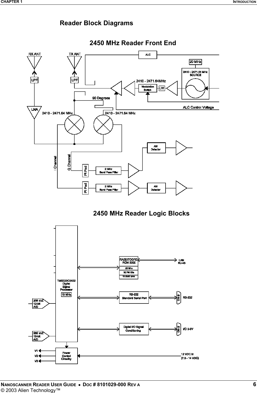 CHAPTER 1  INTRODUCTION NANOSCANNER READER USER GUIDE  •  DOC # 8101029-000 REV A  6 © 2003 Alien Technology™  Reader Block Diagrams                                         2450 MHz Reader Front End                                           2450 MHz Reader Logic Blocks  