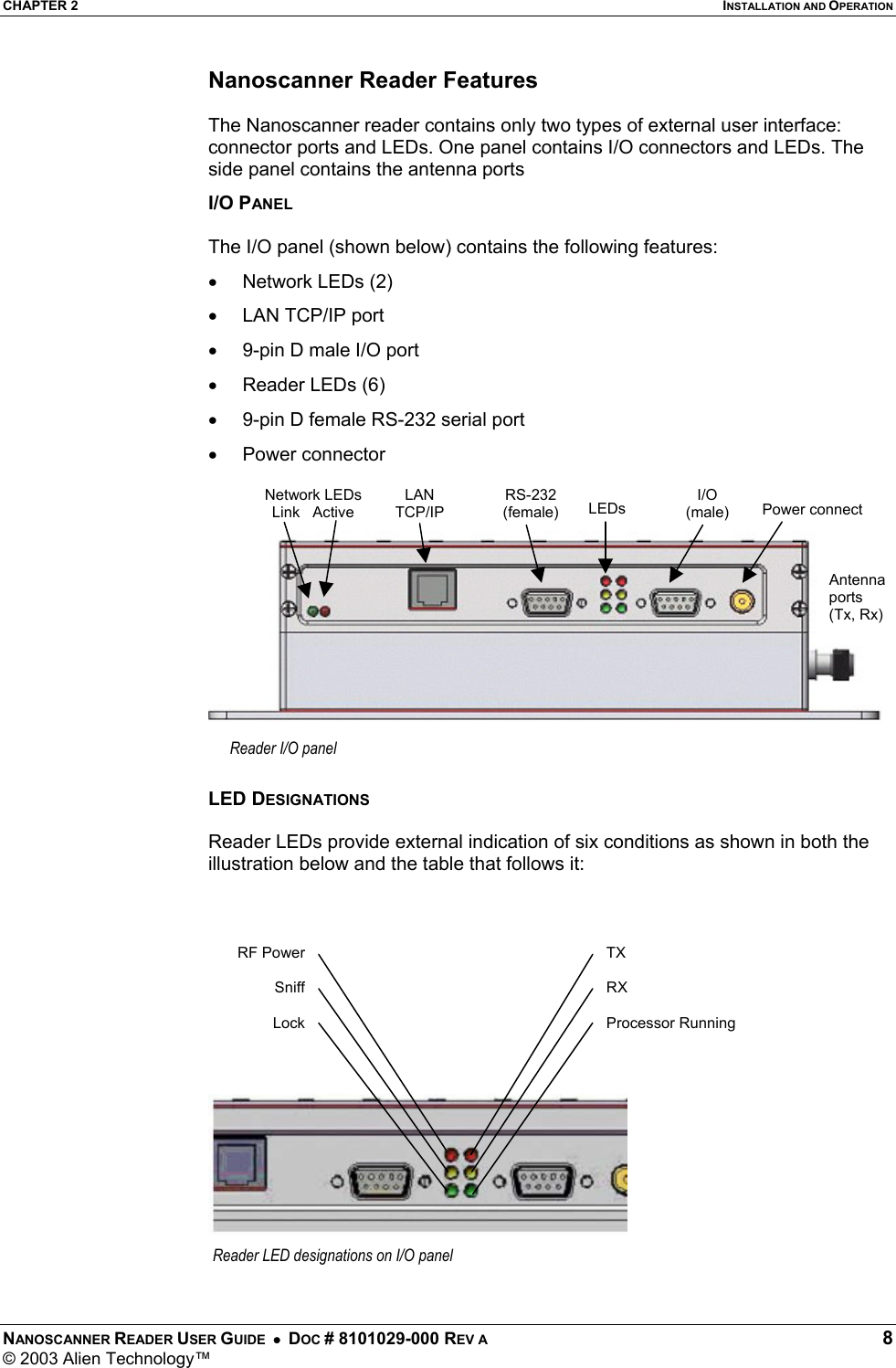 CHAPTER 2  INSTALLATION AND OPERATION NANOSCANNER READER USER GUIDE  •  DOC # 8101029-000 REV A  8 © 2003 Alien Technology™  Nanoscanner Reader Features  The Nanoscanner reader contains only two types of external user interface: connector ports and LEDs. One panel contains I/O connectors and LEDs. The side panel contains the antenna ports I/O PANEL  The I/O panel (shown below) contains the following features: •  Network LEDs (2)  •  LAN TCP/IP port •  9-pin D male I/O port •  Reader LEDs (6)  •  9-pin D female RS-232 serial port •  Power connector        LED DESIGNATIONS  Reader LEDs provide external indication of six conditions as shown in both the illustration below and the table that follows it:              Reader I/O panel Power connectI/O (male) LEDs RS-232(female)LAN TCP/IPNetwork LEDsLink   Active Antenna ports (Tx, Rx)RF PowerSniffLockTX  RX  Processor Running  Reader LED designations on I/O panel 