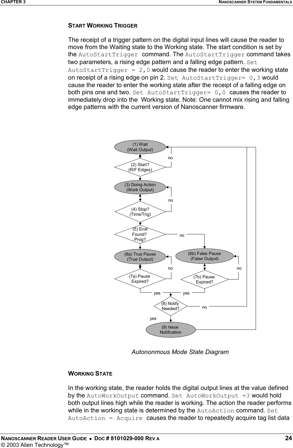 CHAPTER 3  NANOSCANNER SYSTEM FUNDAMENTALS NANOSCANNER READER USER GUIDE  •  DOC # 8101029-000 REV A  24 © 2003 Alien Technology™  START WORKING TRIGGER  The receipt of a trigger pattern on the digital input lines will cause the reader to move from the Waiting state to the Working state. The start condition is set by the AutoStartTrigger command. The AutoStartTrigger command takes two parameters, a rising edge pattern and a falling edge pattern. Set AutoStartTrigger = 2,0 would cause the reader to enter the working state on receipt of a rising edge on pin 2. Set AutoStartTrigger= 0,3 would cause the reader to enter the working state after the receipt of a falling edge on both pins one and two. Set AutoStartTrigger= 0,0 causes the reader to immediately drop into the  Working state. Note: One cannot mix rising and falling edge patterns with the current version of Nanoscanner firmware.    Autononmous Mode State Diagram   WORKING STATE  In the working state, the reader holds the digital output lines at the value defined by the AutoWorkOutput command. Set AutoWorkOutput =3 would hold both output lines high while the reader is working. The action the reader performs while in the working state is determined by the AutoAction command. Set AutoAction = Acquire causes the reader to repeatedly acquire tag list data (1) Wait(Wait Output)(2) Start?(R/F Edges)(3) Doing Action(Work Output)(4) Stop?(Time/Trig)(5) EvalFound? Prog?(6a) True Pause(True Output)(6b) False Pause(False Output)no(7a) Pause Expired?(7b) Pause Expired?yes(8) Notify Needed?(9) Issue Notificationnoyesyesnononono