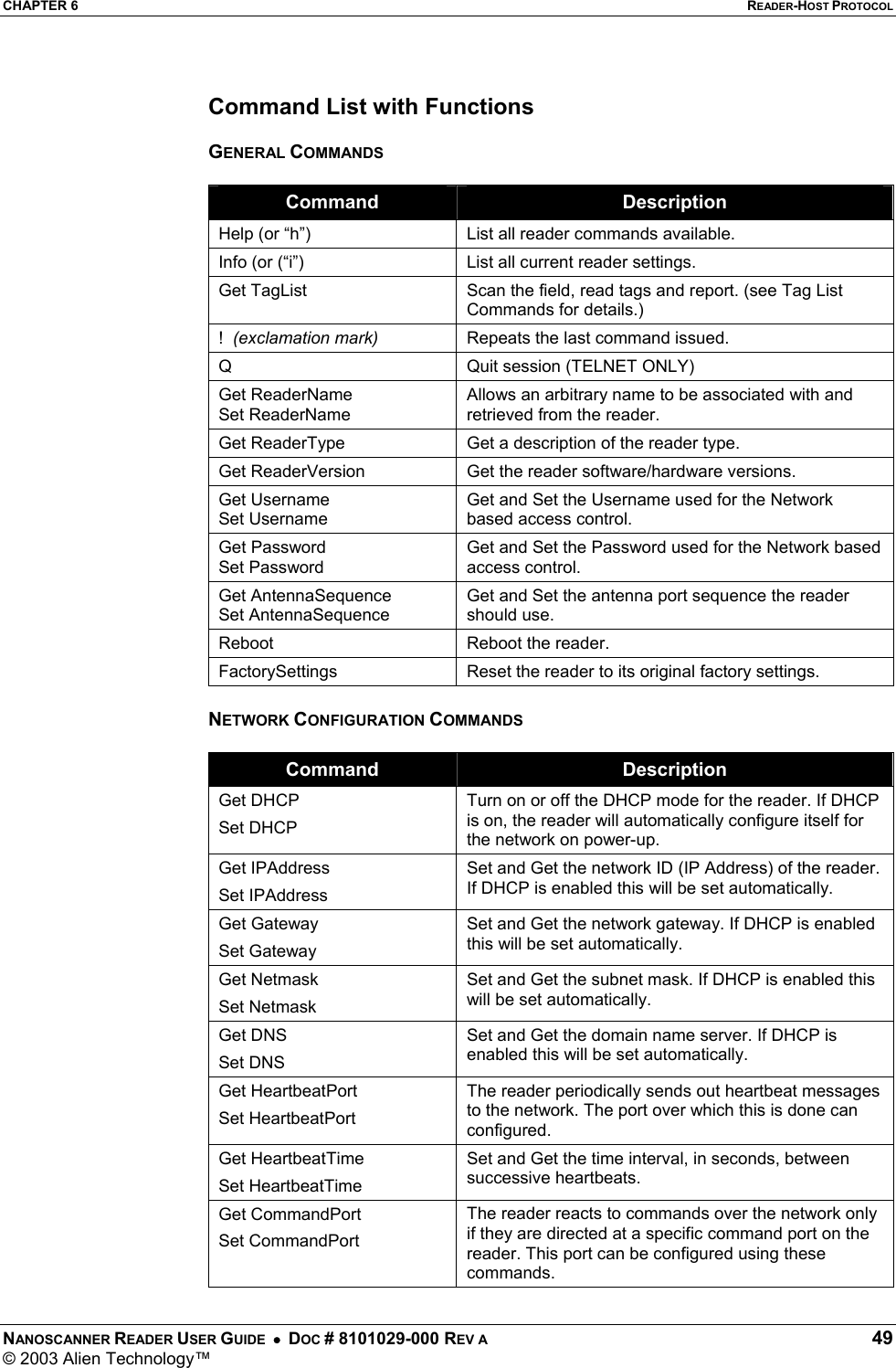 CHAPTER 6  READER-HOST PROTOCOL NANOSCANNER READER USER GUIDE  •  DOC # 8101029-000 REV A  49 © 2003 Alien Technology™   Command List with Functions  GENERAL COMMANDS  Command  Description Help (or “h”)  List all reader commands available. Info (or (“i”)  List all current reader settings. Get TagList  Scan the field, read tags and report. (see Tag List Commands for details.) !  (exclamation mark)  Repeats the last command issued. Q  Quit session (TELNET ONLY) Get ReaderName Set ReaderName Allows an arbitrary name to be associated with and retrieved from the reader. Get ReaderType  Get a description of the reader type. Get ReaderVersion  Get the reader software/hardware versions. Get Username Set Username Get and Set the Username used for the Network based access control. Get Password Set Password Get and Set the Password used for the Network based access control. Get AntennaSequence Set AntennaSequence Get and Set the antenna port sequence the reader should use. Reboot  Reboot the reader. FactorySettings  Reset the reader to its original factory settings.  NETWORK CONFIGURATION COMMANDS  Command  Description Get DHCP Set DHCP Turn on or off the DHCP mode for the reader. If DHCP is on, the reader will automatically configure itself for the network on power-up. Get IPAddress Set IPAddress Set and Get the network ID (IP Address) of the reader. If DHCP is enabled this will be set automatically. Get Gateway Set Gateway Set and Get the network gateway. If DHCP is enabled this will be set automatically. Get Netmask Set Netmask Set and Get the subnet mask. If DHCP is enabled this will be set automatically. Get DNS  Set DNS Set and Get the domain name server. If DHCP is enabled this will be set automatically. Get HeartbeatPort Set HeartbeatPort The reader periodically sends out heartbeat messages to the network. The port over which this is done can configured. Get HeartbeatTime Set HeartbeatTime Set and Get the time interval, in seconds, between successive heartbeats. Get CommandPort Set CommandPort The reader reacts to commands over the network only if they are directed at a specific command port on the reader. This port can be configured using these commands. 