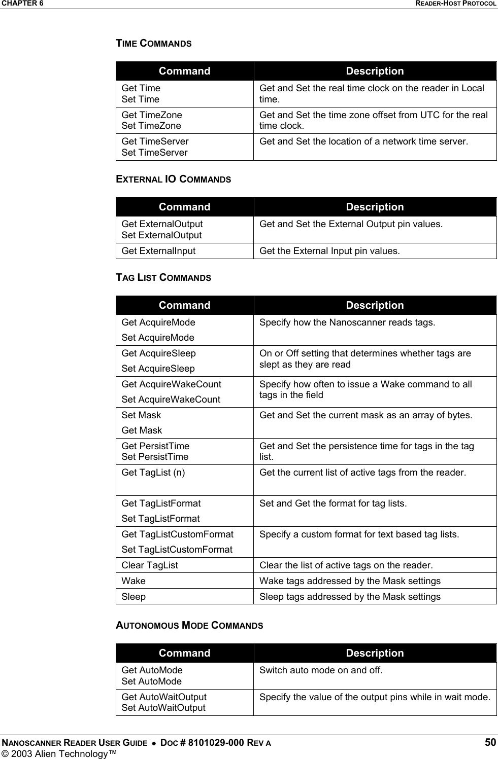 CHAPTER 6  READER-HOST PROTOCOL NANOSCANNER READER USER GUIDE  •  DOC # 8101029-000 REV A  50 © 2003 Alien Technology™  TIME COMMANDS  Command  Description Get Time Set Time Get and Set the real time clock on the reader in Local time. Get TimeZone Set TimeZone Get and Set the time zone offset from UTC for the real time clock. Get TimeServer Set TimeServer Get and Set the location of a network time server.  EXTERNAL IO COMMANDS  Command  Description Get ExternalOutput Set ExternalOutput Get and Set the External Output pin values. Get ExternalInput  Get the External Input pin values.  TAG LIST COMMANDS  Command  Description Get AcquireMode Set AcquireMode Specify how the Nanoscanner reads tags. Get AcquireSleep Set AcquireSleep On or Off setting that determines whether tags are slept as they are read Get AcquireWakeCount Set AcquireWakeCount Specify how often to issue a Wake command to all tags in the field Set Mask Get Mask Get and Set the current mask as an array of bytes. Get PersistTime Set PersistTime Get and Set the persistence time for tags in the tag list. Get TagList (n)  Get the current list of active tags from the reader. Get TagListFormat Set TagListFormat Set and Get the format for tag lists. Get TagListCustomFormat Set TagListCustomFormat Specify a custom format for text based tag lists. Clear TagList  Clear the list of active tags on the reader. Wake  Wake tags addressed by the Mask settings Sleep  Sleep tags addressed by the Mask settings  AUTONOMOUS MODE COMMANDS  Command  Description Get AutoMode Set AutoMode Switch auto mode on and off. Get AutoWaitOutput Set AutoWaitOutput Specify the value of the output pins while in wait mode. 