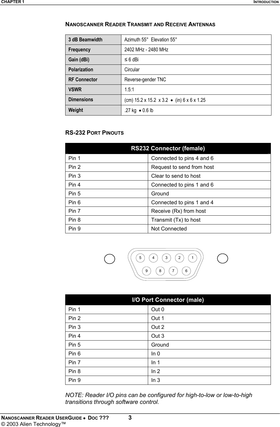 CHAPTER 1  INTRODUCTION NANOSCANNER READER USERGUIDE •  DOC ???  3 © 2003 Alien Technology™  NANOSCANNER READER TRANSMIT AND RECEIVE ANTENNAS   3 dB Beamwidth  Azimuth 55°  Elevation 55° Frequency  2402 MHz - 2480 MHz Gain (dBi)  ≤ 6 dBi Polarization  Circular RF Connector  Reverse-gender TNC VSWR  1.5:1 Dimensions  (cm) 15.2 x 15.2  x 3.2  •  (in) 6 x 6 x 1.25  Weight  .27 kg  • 0.6 lb   RS-232 PORT PINOUTS  RS232 Connector (female) Pin 1  Connected to pins 4 and 6  Pin 2  Request to send from host Pin 3  Clear to send to host Pin 4  Connected to pins 1 and 6 Pin 5  Ground Pin 6  Connected to pins 1 and 4 Pin 7  Receive (Rx) from host Pin 8  Transmit (Tx) to host Pin 9  Not Connected   I/O Port Connector (male) Pin 1  Out 0 Pin 2  Out 1 Pin 3  Out 2 Pin 4  Out 3 Pin 5  Ground Pin 6  In 0 Pin 7  In 1 Pin 8  In 2 Pin 9  In 3  NOTE: Reader I/O pins can be configured for high-to-low or low-to-high transitions through software control. 543219 8 7 6