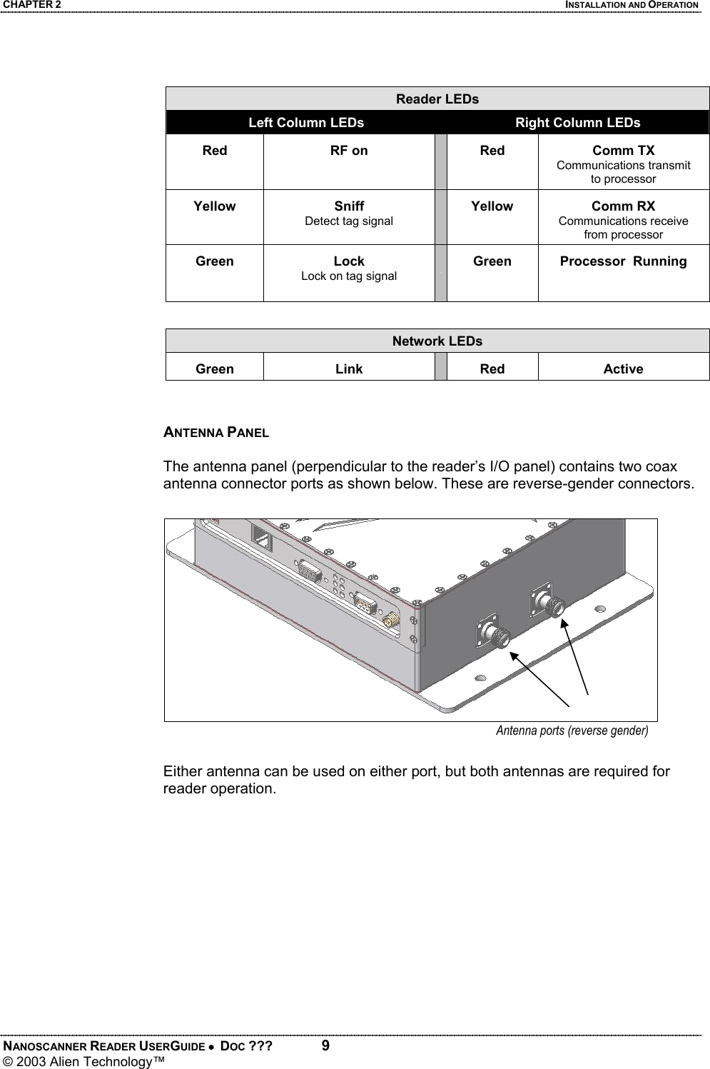 CHAPTER 2  INSTALLATION AND OPERATION NANOSCANNER READER USERGUIDE •  DOC ???  9 © 2003 Alien Technology™    Reader LEDs Left Column LEDs  Right Column LEDs Red RF on  Red Comm TX Communications transmit  to processor Yellow Sniff  Detect tag signal Yellow Comm RX  Communications receive  from processor Green Lock  Lock on tag signal  Green  Processor  Running   Network LEDs Green Link  Red Active   ANTENNA PANEL  The antenna panel (perpendicular to the reader’s I/O panel) contains two coax antenna connector ports as shown below. These are reverse-gender connectors.   Either antenna can be used on either port, but both antennas are required for reader operation.     Antenna ports (reverse gender)