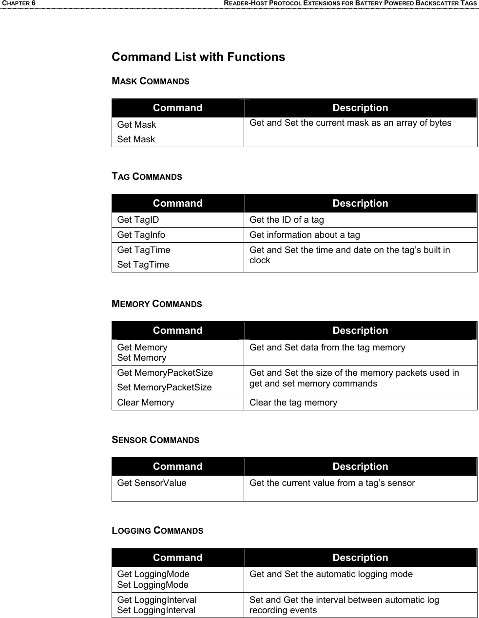 CHAPTER 6 READER-HOST PROTOCOL EXTENSIONS FOR BATTERY POWERED BACKSCATTER TAGS  Command List with Functions  MASK COMMANDS  Command  Description Get Mask Set Mask Get and Set the current mask as an array of bytes   TAG COMMANDS  Command  Description Get TagID  Get the ID of a tag Get TagInfo  Get information about a tag Get TagTime Set TagTime Get and Set the time and date on the tag’s built in clock   MEMORY COMMANDS  Command  Description Get Memory Set Memory Get and Set data from the tag memory Get MemoryPacketSize Set MemoryPacketSize Get and Set the size of the memory packets used in get and set memory commands Clear Memory  Clear the tag memory   SENSOR COMMANDS  Command  Description Get SensorValue  Get the current value from a tag’s sensor   LOGGING COMMANDS  Command  Description Get LoggingMode Set LoggingMode Get and Set the automatic logging mode Get LoggingInterval Set LoggingInterval Set and Get the interval between automatic log recording events