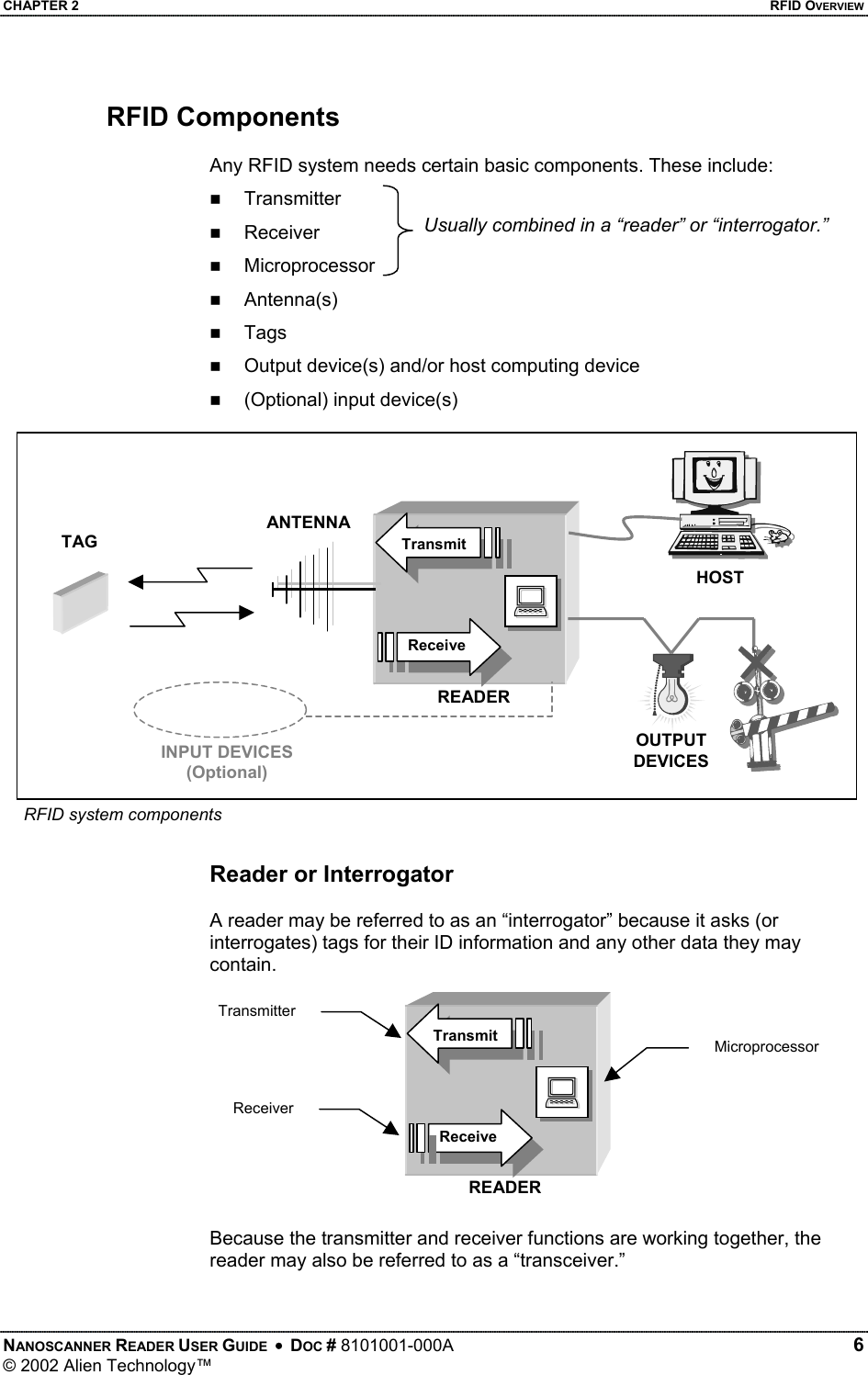CHAPTER 2    RFID OVERVIEW RFID Components  Any RFID system needs certain basic components. These include:   Transmitter NANOSCANNER READER USER GUIDE  •  DOC # 8101001-000A   6 © 2002 Alien Technology™    Receiver   Microprocessor Usually combined in a “reader” or “interrogator.”   Antenna(s)   Tags    Output device(s) and/or host computing device   (Optional) input device(s)  ANTENNATAG  Transmit HOST Receive READER OUTPUT DEVICES INPUT DEVICES (Optional) RFID system components  Reader or Interrogator  A reader may be referred to as an “interrogator” because it asks (or interrogates) tags for their ID information and any other data they may contain.   Because the transmitter and receiver functions are working together, the reader may also be referred to as a “transceiver.”  TransmitterTransmit Microprocessor ReceiverReceiveREADER 