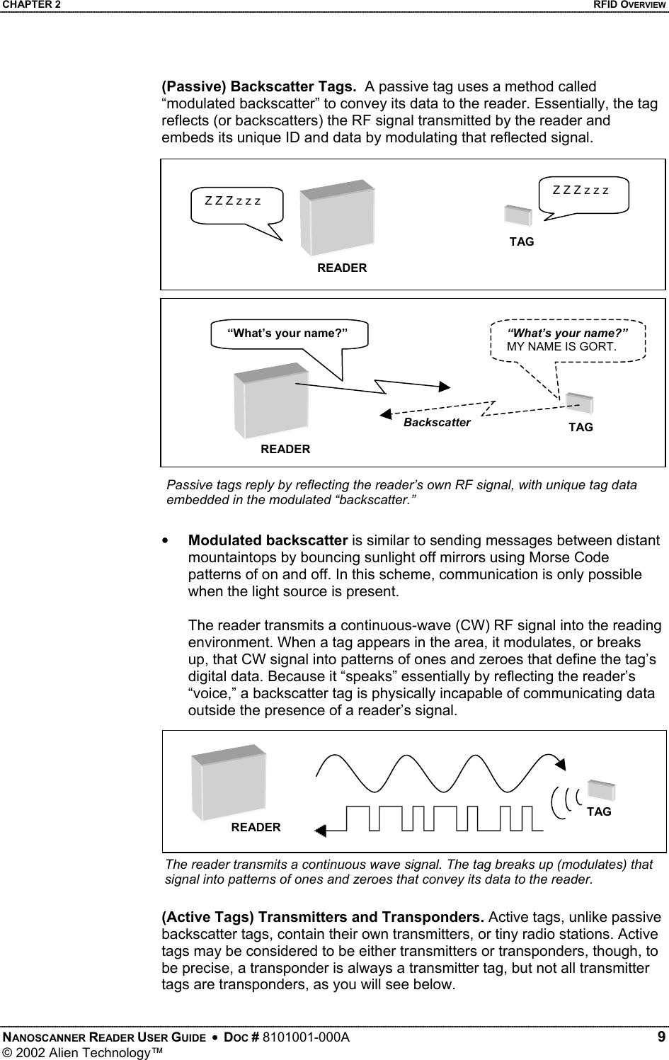 CHAPTER 2    RFID OVERVIEW (Passive) Backscatter Tags.  A passive tag uses a method called “modulated backscatter” to convey its data to the reader. Essentially, the tag reflects (or backscatters) the RF signal transmitted by the reader and embeds its unique ID and data by modulating that reflected signal.   Z Z Z z z z Z Z Z z z z TAG READER“What’s your name?” “What’s your name?” MY NAME IS GORT. Backscatter  TAG READER NANOSCANNER READER USER GUIDE  •  DOC # 8101001-000A   9 © 2002 Alien Technology™   Passive tags reply by reflecting the reader’s own RF signal, with unique tag data embedded in the modulated “backscatter.” •  Modulated backscatter is similar to sending messages between distant mountaintops by bouncing sunlight off mirrors using Morse Code patterns of on and off. In this scheme, communication is only possible when the light source is present.  The reader transmits a continuous-wave (CW) RF signal into the reading environment. When a tag appears in the area, it modulates, or breaks up, that CW signal into patterns of ones and zeroes that define the tag’s digital data. Because it “speaks” essentially by reflecting the reader’s “voice,” a backscatter tag is physically incapable of communicating data outside the presence of a reader’s signal.  TAG READERThe reader transmits a continuous wave signal. The tag breaks up (modulates) that signal into patterns of ones and zeroes that convey its data to the reader.  (Active Tags) Transmitters and Transponders. Active tags, unlike passive backscatter tags, contain their own transmitters, or tiny radio stations. Active tags may be considered to be either transmitters or transponders, though, to be precise, a transponder is always a transmitter tag, but not all transmitter tags are transponders, as you will see below. 