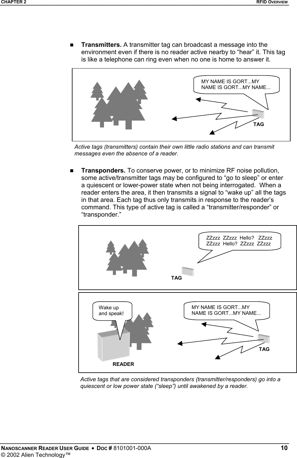 CHAPTER 2    RFID OVERVIEW    Transmitters. A transmitter tag can broadcast a message into the environment even if there is no reader active nearby to “hear” it. This tag is like a telephone can ring even when no one is home to answer it. MY NAME IS GORT...MY NAME IS GORT...MY NAME... TAG Active tags (transmitters) contain their own little radio stations and can transmit messages even the absence of a reader.    Transponders. To conserve power, or to minimize RF noise pollution, some active/transmitter tags may be configured to “go to sleep” or enter a quiescent or lower-power state when not being interrogated.  When a reader enters the area, it then transmits a signal to “wake up” all the tags in that area. Each tag thus only transmits in response to the reader’s command. This type of active tag is called a “transmitter/responder” or “transponder.”  ZZzzz  ZZzzz  Hello?   ZZzzz ZZzzz  Hello?  ZZzzz  ZZzzz  TAG NANOSCANNER READER USER GUIDE  •  DOC # 8101001-000A   10 © 2002 Alien Technology™    Active tags that are considered transponders (transmitter/responders) go into a quiescent or low power state (“sleep”) until awakened by a reader. READER MY NAME IS GORT...MY NAME IS GORT...MY NAME... Wake up and speak! TAG 