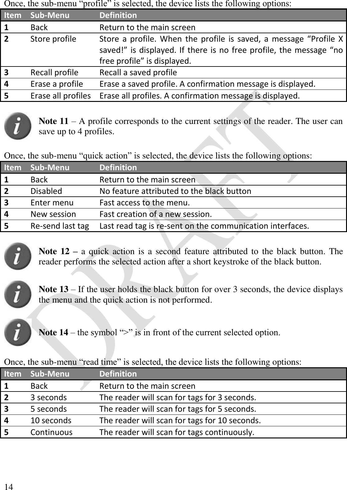  14 Once, the sub-menu “profile” is selected, the device lists the following options: Item Sub-Menu Definition 1 Back Return to the main screen 2 Store profile Store  a  profile. When  the  profile  is  saved,  a  message  “Profile  X saved!” is displayed. If there is no free profile, the message “no free profile” is displayed. 3 Recall profile Recall a saved profile 4 Erase a profile Erase a saved profile. A confirmation message is displayed. 5 Erase all profiles Erase all profiles. A confirmation message is displayed.   Note 11 – A profile corresponds to the current settings of the reader. The user can save up to 4 profiles.  Once, the sub-menu “quick action” is selected, the device lists the following options: Item Sub-Menu Definition 1 Back Return to the main screen 2 Disabled No feature attributed to the black button 3 Enter menu Fast access to the menu. 4 New session Fast creation of a new session. 5 Re-send last tag Last read tag is re-sent on the communication interfaces.   Note 12 – a quick  action is a second feature  attributed to  the black button. The reader performs the selected action after a short keystroke of the black button.    Note 13 – If the user holds the black button for over 3 seconds, the device displays the menu and the quick action is not performed.    Note 14 – the symbol “&gt;” is in front of the current selected option.  Once, the sub-menu “read time” is selected, the device lists the following options: Item Sub-Menu Definition 1 Back Return to the main screen 2 3 seconds The reader will scan for tags for 3 seconds. 3 5 seconds The reader will scan for tags for 5 seconds. 4 10 seconds The reader will scan for tags for 10 seconds. 5 Continuous The reader will scan for tags continuously.     