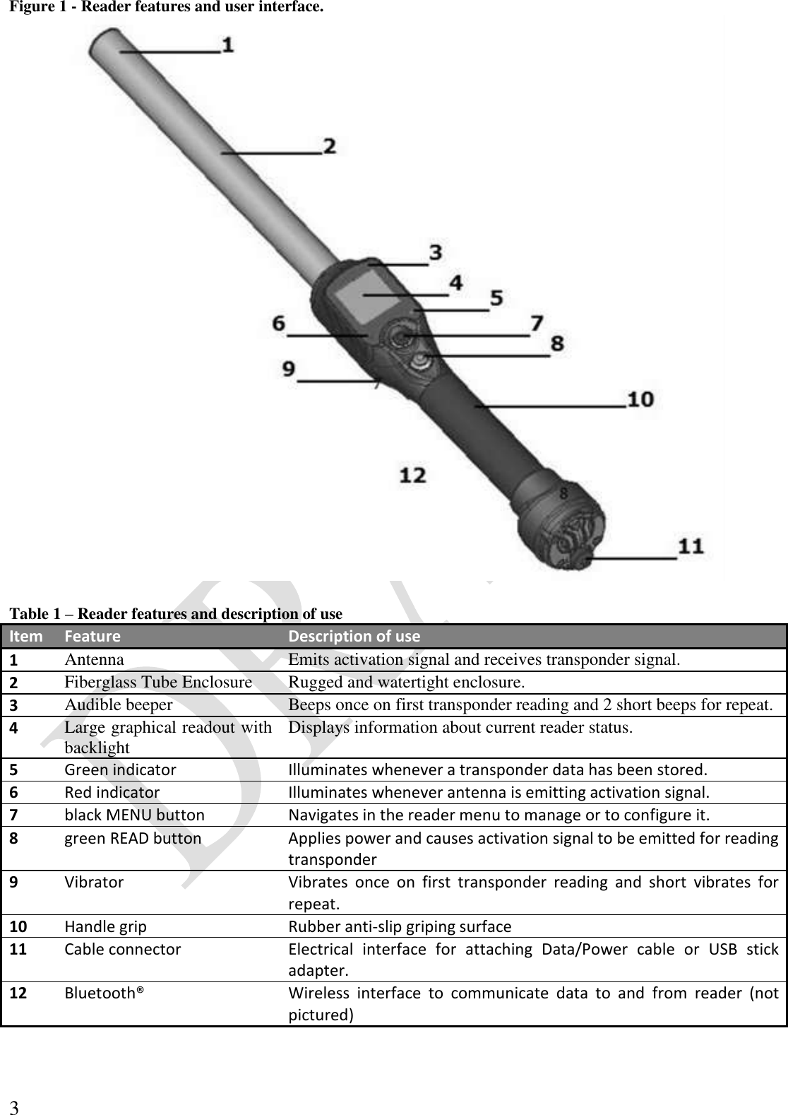  3 Figure 1 - Reader features and user interface.   Table 1 – Reader features and description of use Item Feature Description of use 1 Antenna Emits activation signal and receives transponder signal. 2 Fiberglass Tube Enclosure Rugged and watertight enclosure. 3 Audible beeper Beeps once on first transponder reading and 2 short beeps for repeat. 4 Large graphical readout with backlight Displays information about current reader status. 5 Green indicator Illuminates whenever a transponder data has been stored. 6 Red indicator Illuminates whenever antenna is emitting activation signal. 7 black MENU button Navigates in the reader menu to manage or to configure it. 8 green READ button Applies power and causes activation signal to be emitted for reading transponder 9 Vibrator Vibrates  once  on  first  transponder  reading  and  short  vibrates  for repeat. 10 Handle grip Rubber anti-slip griping surface 11 Cable connector Electrical  interface  for  attaching  Data/Power  cable  or  USB  stick adapter. 12 Bluetooth® Wireless  interface  to  communicate  data  to  and  from  reader  (not pictured) 