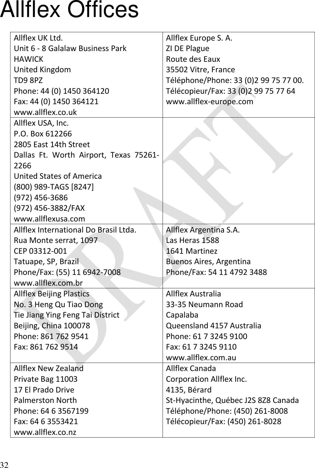  32 Allflex Offices  Allflex UK Ltd. Unit 6 - 8 Galalaw Business Park HAWICK United Kingdom TD9 8PZ Phone: 44 (0) 1450 364120 Fax: 44 (0) 1450 364121 www.allflex.co.uk Allflex Europe S. A. ZI DE Plague Route des Eaux 35502 Vitre, France Téléphone/Phone: 33 (0)2 99 75 77 00. Télécopieur/Fax: 33 (0)2 99 75 77 64 www.allflex-europe.com Allflex USA, Inc. P.O. Box 612266 2805 East 14th Street Dallas  Ft.  Worth  Airport,  Texas  75261-2266 United States of America (800) 989-TAGS [8247] (972) 456-3686 (972) 456-3882/FAX www.allflexusa.com  Allflex International Do Brasil Ltda. Rua Monte serrat, 1097 CEP 03312-001 Tatuape, SP, Brazil Phone/Fax: (55) 11 6942-7008 www.allflex.com.br Allflex Argentina S.A. Las Heras 1588 1641 Martinez Buenos Aires, Argentina Phone/Fax: 54 11 4792 3488 Allflex Beijing Plastics No. 3 Heng Qu Tiao Dong Tie Jiang Ying Feng Tai District Beijing, China 100078 Phone: 861 762 9541 Fax: 861 762 9514 Allflex Australia 33-35 Neumann Road Capalaba Queensland 4157 Australia Phone: 61 7 3245 9100 Fax: 61 7 3245 9110 www.allflex.com.au Allflex New Zealand Private Bag 11003 17 El Prado Drive Palmerston North Phone: 64 6 3567199 Fax: 64 6 3553421 www.allflex.co.nz Allflex Canada Corporation Allflex Inc. 4135, Bérard St-Hyacinthe, Québec J2S 8Z8 Canada Téléphone/Phone: (450) 261-8008 Télécopieur/Fax: (450) 261-8028  
