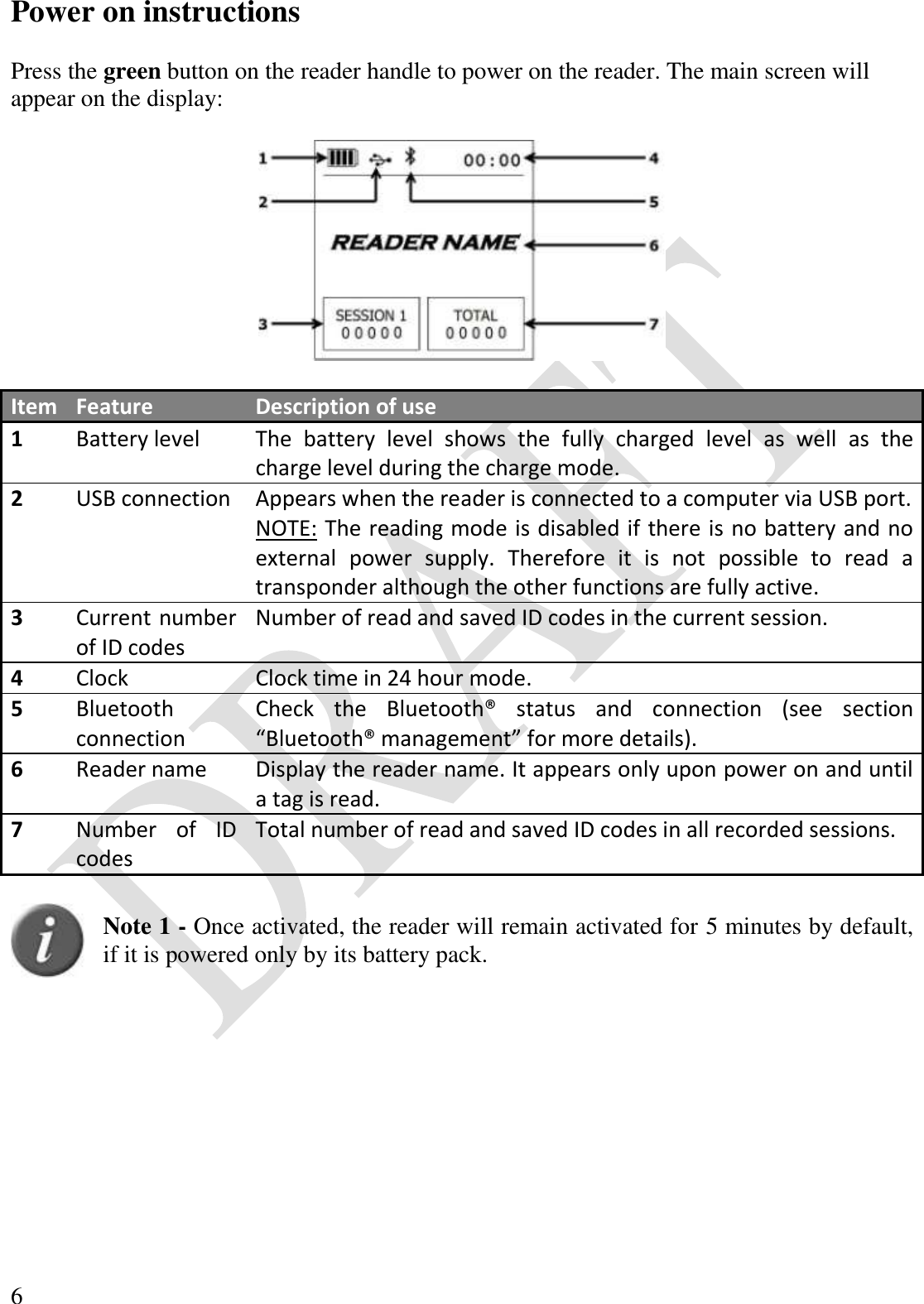  6 Power on instructions  Press the green button on the reader handle to power on the reader. The main screen will appear on the display:    Item Feature Description of use 1 Battery level The  battery  level  shows  the  fully  charged  level  as  well  as  the charge level during the charge mode. 2 USB connection Appears when the reader is connected to a computer via USB port. NOTE: The reading mode is disabled if there is no battery and no external  power  supply.  Therefore  it  is  not  possible  to  read  a transponder although the other functions are fully active. 3 Current number of ID codes Number of read and saved ID codes in the current session. 4 Clock Clock time in 24 hour mode. 5 Bluetooth connection Check  the  Bluetooth®  status  and  connection  (see  section “Bluetooth® management” for more details). 6 Reader name Display the reader name. It appears only upon power on and until a tag is read. 7 Number  of  ID codes Total number of read and saved ID codes in all recorded sessions.   Note 1 - Once activated, the reader will remain activated for 5 minutes by default, if it is powered only by its battery pack.    