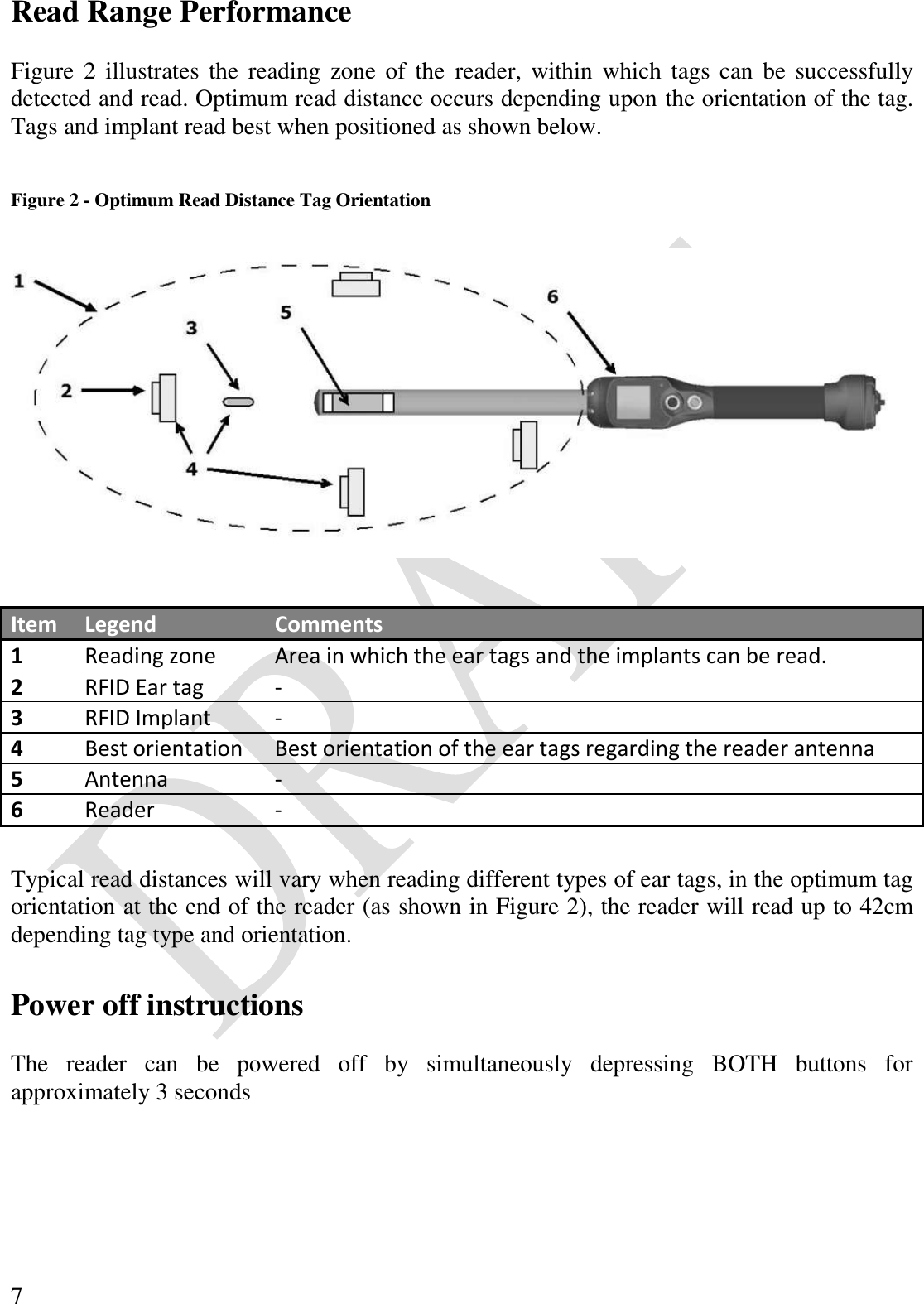  7 Read Range Performance  Figure 2 illustrates the  reading zone of  the  reader, within  which tags can  be  successfully detected and read. Optimum read distance occurs depending upon the orientation of the tag. Tags and implant read best when positioned as shown below.  Figure 2 - Optimum Read Distance Tag Orientation     Item Legend Comments 1 Reading zone Area in which the ear tags and the implants can be read. 2 RFID Ear tag - 3 RFID Implant - 4 Best orientation Best orientation of the ear tags regarding the reader antenna 5 Antenna - 6 Reader -  Typical read distances will vary when reading different types of ear tags, in the optimum tag orientation at the end of the reader (as shown in Figure 2), the reader will read up to 42cm depending tag type and orientation.  Power off instructions  The  reader  can  be  powered  off  by  simultaneously  depressing  BOTH  buttons  for approximately 3 seconds  