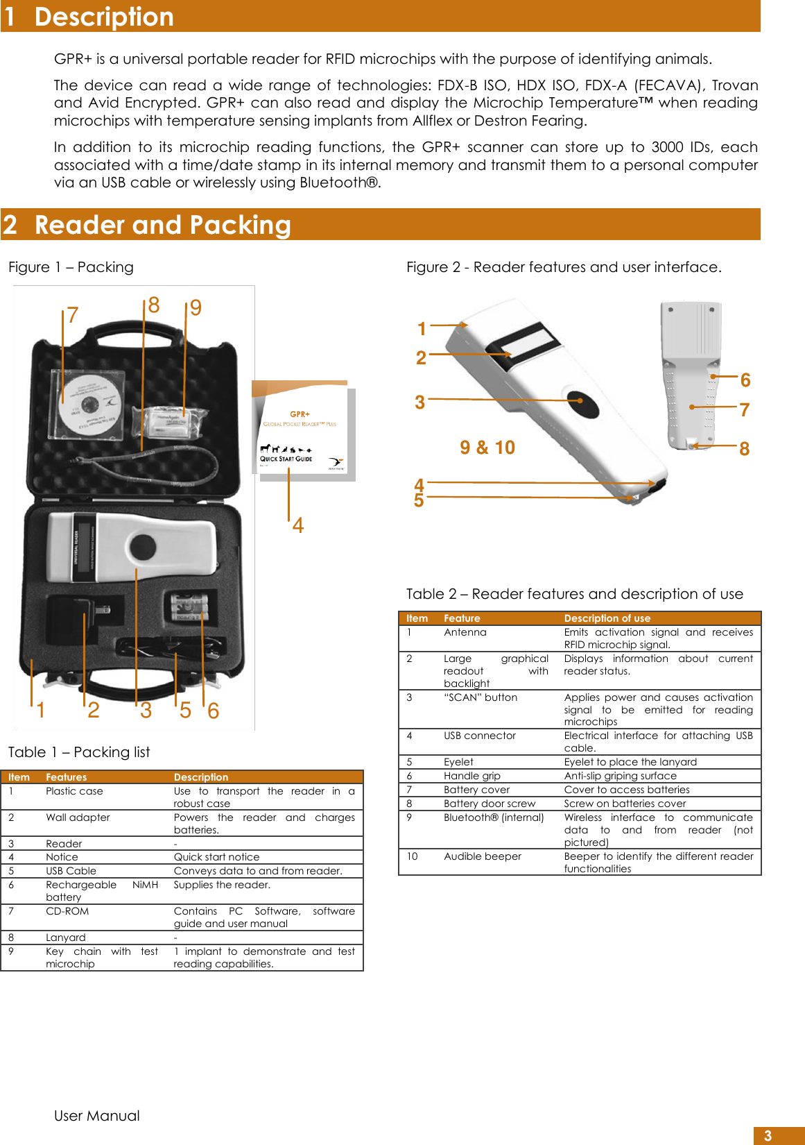  User Manual 3 1 Description GPR+ is a universal portable reader for RFID microchips with the purpose of identifying animals.  The  device  can  read  a  wide  range  of  technologies:  FDX-B  ISO,  HDX  ISO,  FDX-A  (FECAVA),  Trovan and  Avid Encrypted. GPR+ can also  read  and display the  Microchip Temperature™ when reading microchips with temperature sensing implants from Allflex or Destron Fearing.  In  addition  to  its  microchip  reading  functions,  the  GPR+  scanner  can  store  up  to  3000  IDs,  each associated with a time/date stamp in its internal memory and transmit them to a personal computer via an USB cable or wirelessly using Bluetooth®. 2 Reader and Packing Figure 1 – Packing  Table 1 – Packing list Item Features Description 1 Plastic case Use  to  transport  the  reader  in  a robust case 2 Wall adapter Powers  the  reader  and  charges batteries. 3 Reader - 4 Notice Quick start notice 5 USB Cable Conveys data to and from reader. 6 Rechargeable  NiMH battery Supplies the reader. 7 CD-ROM Contains  PC  Software,  software guide and user manual 8 Lanyard - 9 Key  chain  with  test microchip 1  implant  to  demonstrate  and  test reading capabilities.  Figure 2 - Reader features and user interface.    Table 2 – Reader features and description of use Item Feature Description of use 1 Antenna Emits  activation  signal  and  receives RFID microchip signal. 2 Large  graphical readout  with backlight Displays  information  about  current reader status. 3 “SCAN” button Applies  power  and  causes  activation signal  to  be  emitted  for  reading microchips 4 USB connector Electrical  interface  for  attaching  USB cable. 5 Eyelet Eyelet to place the lanyard 6 Handle grip Anti-slip griping surface 7 Battery cover Cover to access batteries 8 Battery door screw Screw on batteries cover 9 Bluetooth® (internal) Wireless  interface  to  communicate data  to  and  from  reader  (not pictured) 10 Audible beeper Beeper to identify the different reader functionalities     7892 51 3 64123548769 &amp; 10