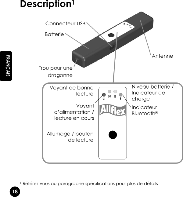   18 EN FRANÇAIS Description1                                                      1 Référez vous au paragraphe spécifications pour plus de détails 