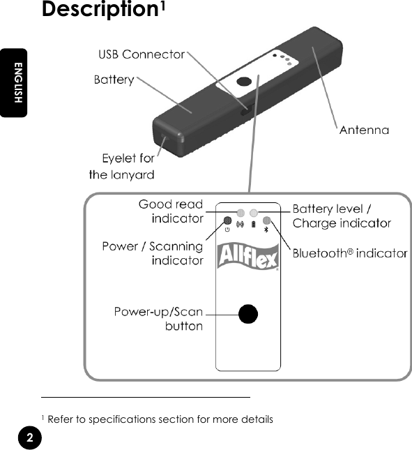   2 EN ENGLISH Description1                                                      1 Refer to specifications section for more details 