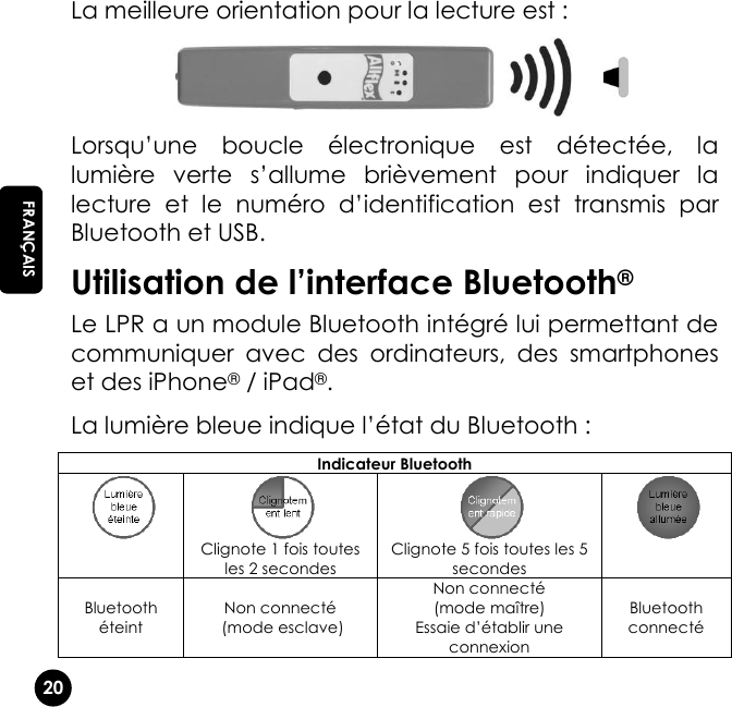   20 EN FRANÇAIS La meilleure orientation pour la lecture est :  Lorsqu’une  boucle  électronique  est  détectée,  la lumière  verte  s’allume  brièvement  pour  indiquer  la lecture  et  le  numéro  d’identification  est  transmis  par Bluetooth et USB. Utilisation de l’interface Bluetooth® Le LPR a un module Bluetooth intégré lui permettant de communiquer  avec  des  ordinateurs,  des  smartphones et des iPhone® / iPad®. La lumière bleue indique l’état du Bluetooth : Indicateur Bluetooth     Clignote 1 fois toutes les 2 secondes  Clignote 5 fois toutes les 5 secondes    Bluetooth éteint Non connecté  (mode esclave) Non connecté (mode maître) Essaie d’établir une connexion Bluetooth connecté 
