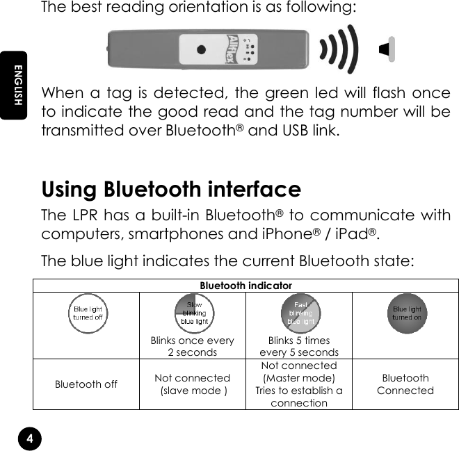   4 EN ENGLISH The best reading orientation is as following:  When a tag  is  detected, the  green led will flash once to indicate the good read and the tag number will be transmitted over Bluetooth® and USB link.  Using Bluetooth interface The LPR has a built-in Bluetooth® to communicate with computers, smartphones and iPhone® / iPad®. The blue light indicates the current Bluetooth state: Bluetooth indicator     Blinks once every 2 seconds  Blinks 5 times every 5 seconds    Bluetooth off Not connected  (slave mode ) Not connected (Master mode) Tries to establish a connection Bluetooth Connected 