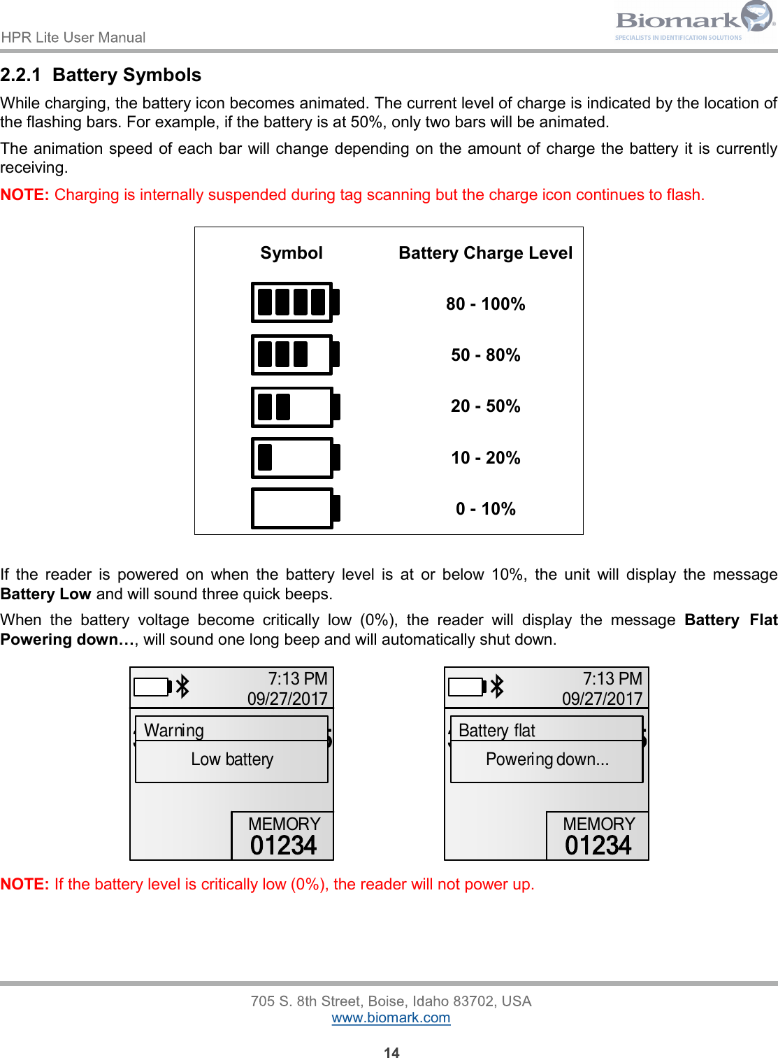 Page 14 of Allflex USA 30012 Handheld Pit Tag reader with Bluetooth function User Manual HPR Lite