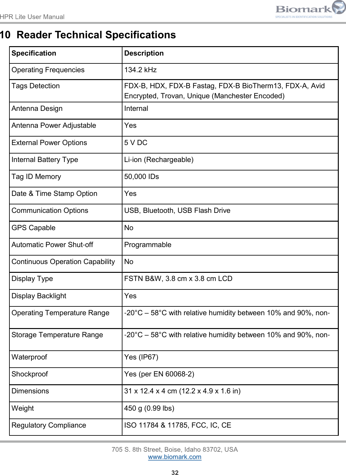 Page 32 of Allflex USA 30012 Handheld Pit Tag reader with Bluetooth function User Manual HPR Lite