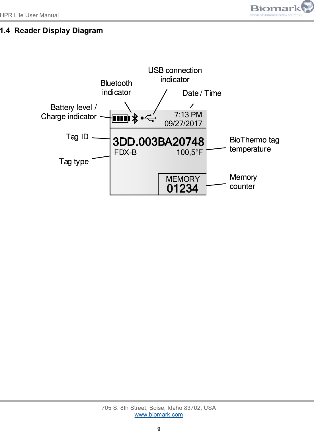 Page 9 of Allflex USA 30012 Handheld Pit Tag reader with Bluetooth function User Manual HPR Lite