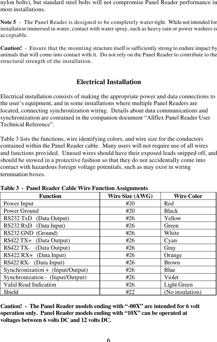 6 6 nylon bolts), but standard steel bolts will not compromise Panel Reader performance in most installations.  Note 5  -  The Panel Reader is designed to be completely water-tight.  While not intended for installation immersed in water, contact with water spray, such as heavy rain or power washers is acceptable.  Caution!  -  Ensure that the mounting structure itself is sufficiently strong to endure impact by animals that will come into contact with it.  Do not rely on the Panel Reader to contribute to the structural strength of the installation.   Electrical Installation  Electrical installation consists of making the appropriate power and data connections to the user’s equipment, and in some installations where multiple Panel Readers are located, connecting synchronization wiring.  Details about data communications and synchronization are contained in the companion document “Allflex Panel Reader User Technical Reference”.  Table 3 lists the functions, wire identifying colors, and wire size for the conductors contained within the Panel Reader cable.  Many users will not require use of all wires and functions provided.  Unused wires should have their exposed leads snipped off, and should be stowed in a protective fashion so that they do not accidentally come into contact with hazardous foreign voltage potentials, such as may exist in wiring termination boxes.  Table 3  -  Panel Reader Cable Wire Function Assignments Function Wire Size (AWG) Wire Color Power Input #20 Red Power Ground #20 Black RS232 TxD   (Data Output) #26 Yellow RS232 RxD   (Data Input) #26 Green RS232 GND  (Ground) #26 White RS422 TX+   (Data Output) #26 Cyan RS422 TX-    (Data Output) #26 Gray RS422 RX+   (Data Input) #26 Orange RS422 RX-   (Data Input) #26 Brown Synchronization +  (Input/Output) #26 Blue Synchronization -  (Input/Output) #26 Violet Valid Read Indication #26 Light Green Shield #22 (No insulation)  Caution!  -  The Panel Reader models ending with “-00X” are intended for 6 volt operation only.  Panel Reader models ending with “10X” can be operated at voltages between 6 volts DC and 12 volts DC. 