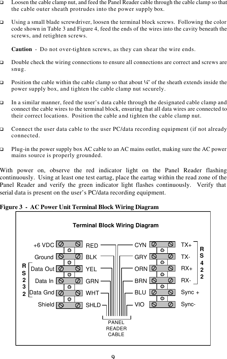 9 9 q Loosen the cable clamp nut, and feed the Panel Reader cable through the cable clamp so that the cable outer sheath protrudes into the power supply box.  q Using a small blade screwdriver, loosen the terminal block screws.  Following the color code shown in Table 3 and Figure 4, feed the ends of the wires into the cavity beneath the screws, and retighten screws.  Caution  -  Do not over-tighten screws, as they can shear the wire ends.  q Double check the wiring connections to ensure all connections are correct and screws are snug.  q Position the cable within the cable clamp so that about ¼” of the sheath extends inside the power supply box, and tighten the cable clamp nut securely.  q In a similar manner, feed the user’s data cable through the designated cable clamp and connect the cable wires to the terminal block, ensuring that all data wires are connected to their correct locations.  Position the cable and tighten the cable clamp nut.  q Connect the user data cable to the user PC/data recording equipment (if not already connected.  q Plug-in the power supply box AC cable to an AC mains outlet, making sure the AC power mains source is properly grounded.  With  power on, observe the red indicator light on the Panel Reader flashing continuously.  Using at least one test eartag, place the eartag within the read zone of the Panel Reader and verify the green indicator light flashes continuously.  Verify that serial data is present on the user’s PC/data recording equipment.  Figure 3  -  AC Power Unit Terminal Block Wiring Diagram +6 VDCGroundData OutData InData GndShieldTX+TX-RX+RX-Sync +Sync-RS422RS232REDBLKYELGRNWHTSHLDCYNGRYORNBRNBLUVIOPANELREADERCABLETerminal Block Wiring Diagram 