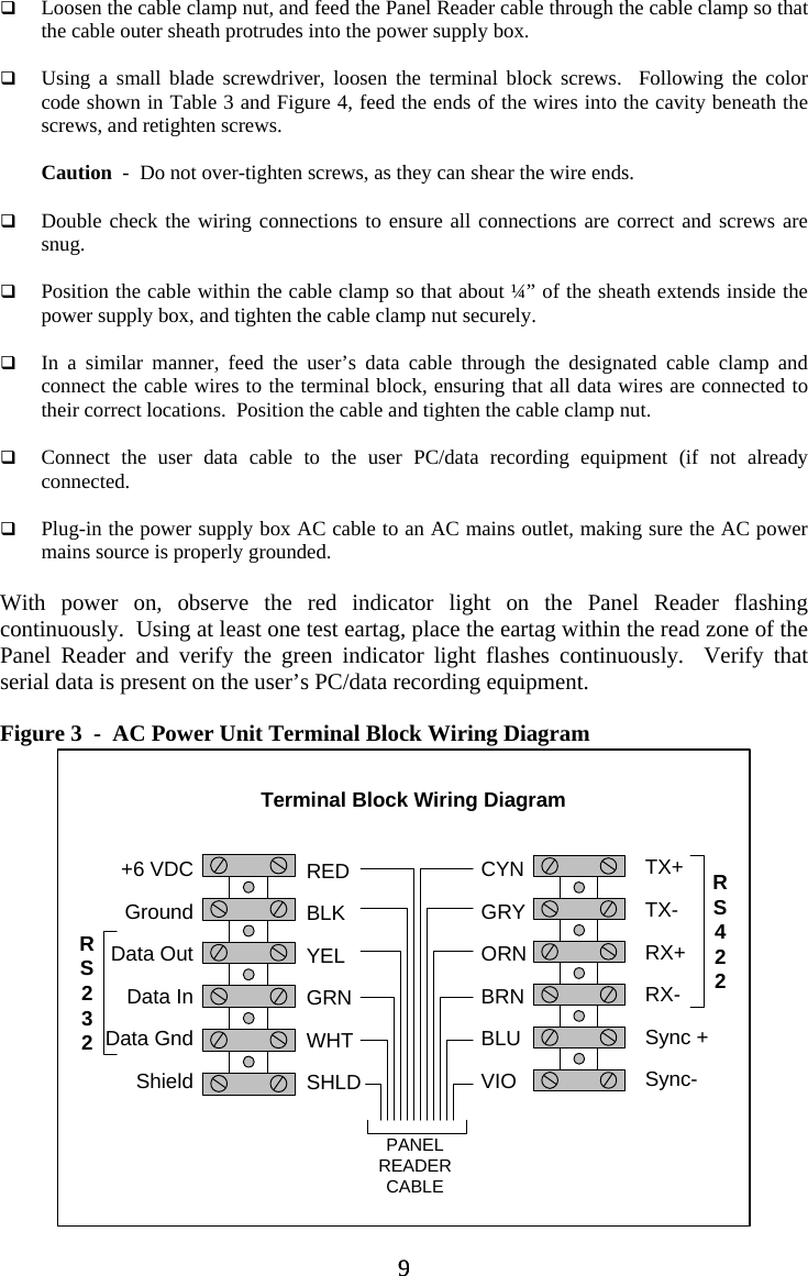   Loosen the cable clamp nut, and feed the Panel Reader cable through the cable clamp so that the cable outer sheath protrudes into the power supply box.    Using a small blade screwdriver, loosen the terminal block screws.  Following the color code shown in Table 3 and Figure 4, feed the ends of the wires into the cavity beneath the screws, and retighten screws.  Caution  -  Do not over-tighten screws, as they can shear the wire ends.    Double check the wiring connections to ensure all connections are correct and screws are snug.    Position the cable within the cable clamp so that about ¼” of the sheath extends inside the power supply box, and tighten the cable clamp nut securely.    In a similar manner, feed the user’s data cable through the designated cable clamp and connect the cable wires to the terminal block, ensuring that all data wires are connected to their correct locations.  Position the cable and tighten the cable clamp nut.    Connect the user data cable to the user PC/data recording equipment (if not already connected.    Plug-in the power supply box AC cable to an AC mains outlet, making sure the AC power mains source is properly grounded.  With power on, observe the red indicator light on the Panel Reader flashing continuously.  Using at least one test eartag, place the eartag within the read zone of the Panel Reader and verify the green indicator light flashes continuously.  Verify that serial data is present on the user’s PC/data recording equipment.  Figure 3  -  AC Power Unit Terminal Block Wiring Diagram +6 VDCGroundData OutData InData GndShieldTX+TX-RX+RX-Sync +Sync-RS422RS232REDBLKYELGRNWHTSHLDCYNGRYORNBRNBLUVIOPANELREADERCABLETerminal Block Wiring Diagram 9 9