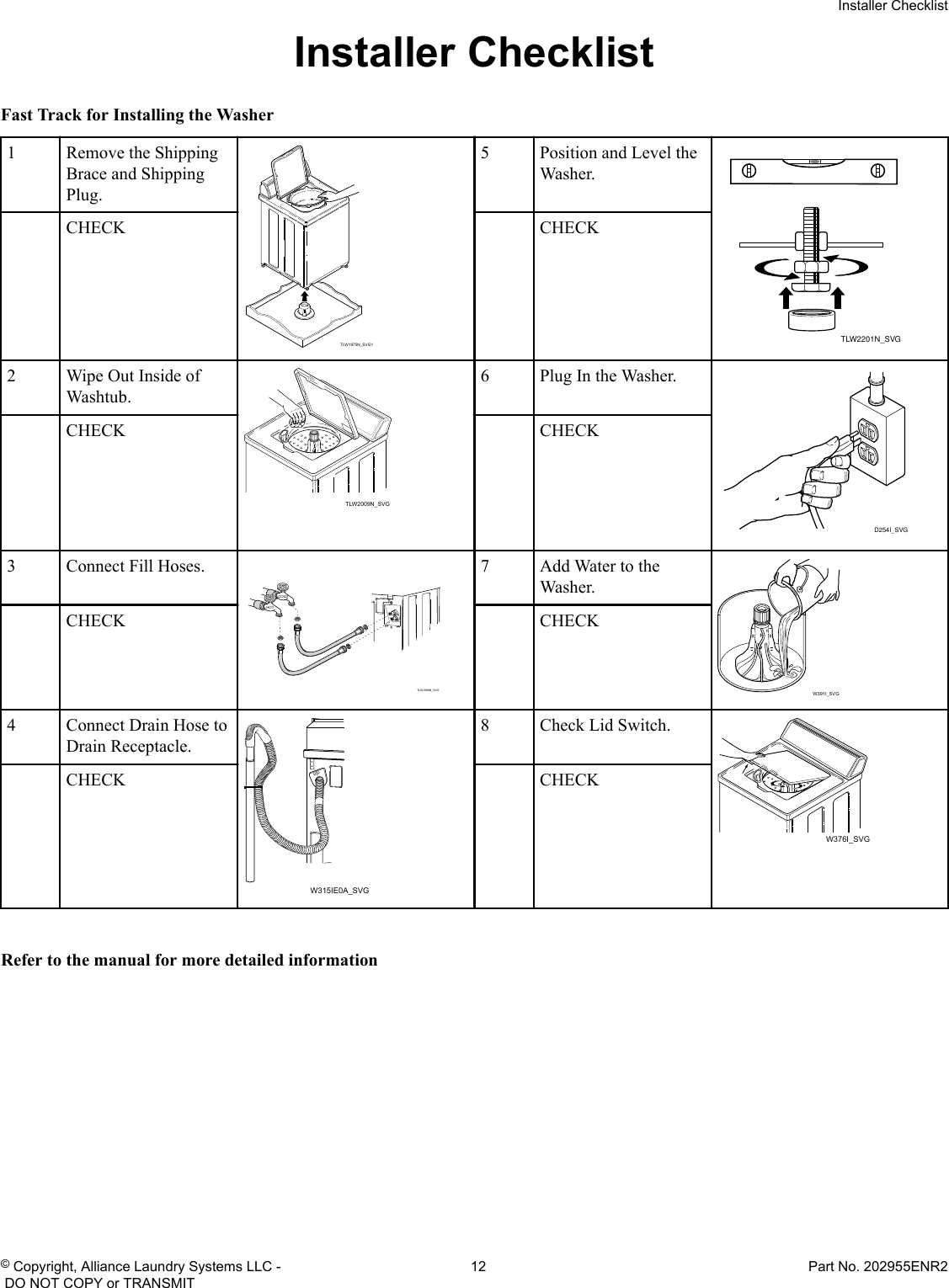 Alliance AWNE82SP113TW01 Installation Instructions User Manual WASHER