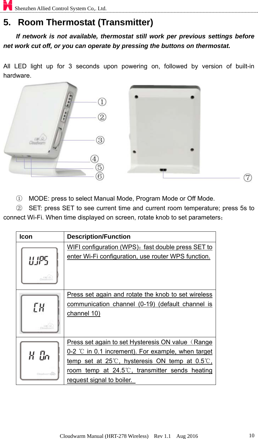    Shenzhen Allied Control System Co,. Ltd. Cloudwarm Manual (HRT-278 Wireless)  Rev 1.1  Aug 2016  105.   Room Thermostat (Transmitter) If network is not available, thermostat still work per previous settings before net work cut off, or you can operate by pressing the buttons on thermostat.  All LED light up for 3 seconds upon powering on, followed by version of built-in hardware.          ①  MODE: press to select Manual Mode, Program Mode or Off Mode. ②  SET: press SET to see current time and current room temperature; press 5s to connect Wi-Fi. When time displayed on screen, rotate knob to set parameters；            Icon Description/Function  WIFI configuration (WPS)：fast double press SET to enter Wi-Fi configuration, use router WPS function.   Press set again and rotate the knob to set wireless communication channel (0-19) (default channel is channel 10)  Press set again to set Hysteresis ON value（Range 0-2   in 0.1 increment). For example, when target ℃temp set at 25 , hysteresis ON temp at 0.5 , ℃℃room temp at 24.5 , ℃transmitter sends heating request signal to boiler.   