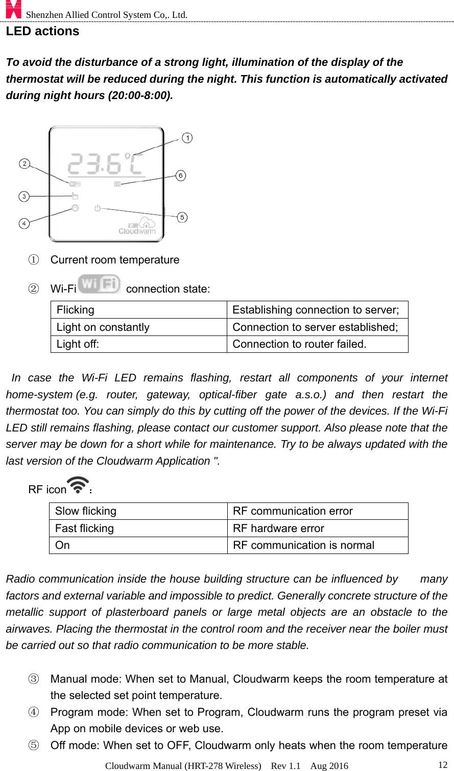    Shenzhen Allied Control System Co,. Ltd. Cloudwarm Manual (HRT-278 Wireless)  Rev 1.1  Aug 2016  12LED actions To avoid the disturbance of a strong light, illumination of the display of the thermostat will be reduced during the night. This function is automatically activated during night hours (20:00-8:00).  ①  Current room temperature ②  Wi-Fi  connection state: Flicking  Establishing connection to server; Light on constantly  Connection to server established; Light off:  Connection to router failed.        In case the Wi-Fi LED remains flashing, restart all components of your internet home-system (e.g. router, gateway, optical-fiber gate a.s.o.) and then restart the thermostat too. You can simply do this by cutting off the power of the devices. If the Wi-Fi LED still remains flashing, please contact our customer support. Also please note that the server may be down for a short while for maintenance. Try to be always updated with the last version of the Cloudwarm Application &quot;. RF icon ： Slow flicking    RF communication error Fast flicking  RF hardware error On    RF communication is normal      Radio communication inside the house building structure can be influenced by        many factors and external variable and impossible to predict. Generally concrete structure of the metallic support of plasterboard panels or large metal objects are an obstacle to the airwaves. Placing the thermostat in the control room and the receiver near the boiler must be carried out so that radio communication to be more stable.    ③  Manual mode: When set to Manual, Cloudwarm keeps the room temperature at                  the selected set point temperature. ④  Program mode: When set to Program, Cloudwarm runs the program preset via App on mobile devices or web use.   ⑤  Off mode: When set to OFF, Cloudwarm only heats when the room temperature 