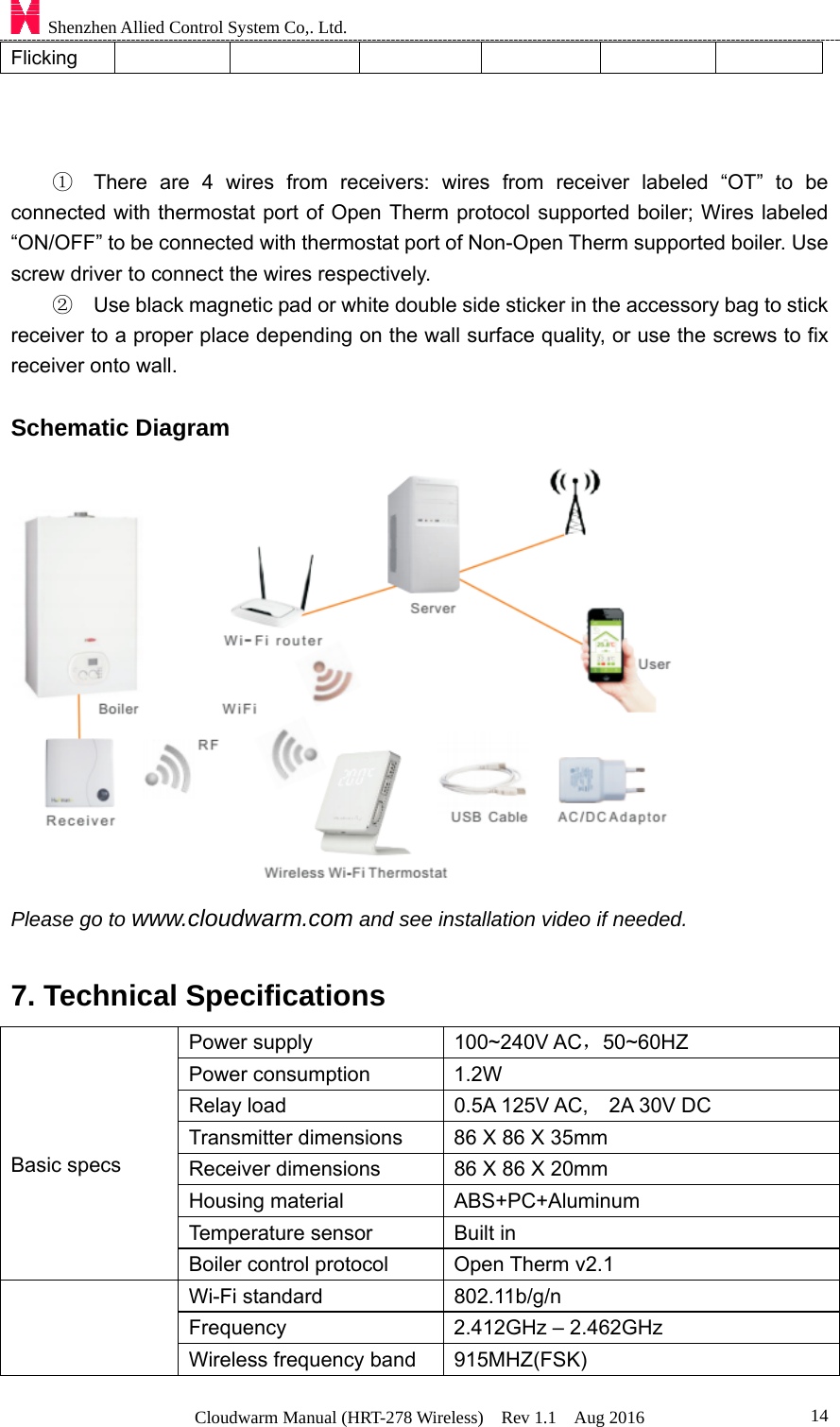    Shenzhen Allied Control System Co,. Ltd. Cloudwarm Manual (HRT-278 Wireless)  Rev 1.1  Aug 2016  14Flicking    ①  There are 4 wires from receivers: wires from receiver labeled “OT” to be connected with thermostat port of Open Therm protocol supported boiler; Wires labeled “ON/OFF” to be connected with thermostat port of Non-Open Therm supported boiler. Use screw driver to connect the wires respectively.   ②  Use black magnetic pad or white double side sticker in the accessory bag to stick receiver to a proper place depending on the wall surface quality, or use the screws to fix receiver onto wall.  Schematic Diagram  Please go to www.cloudwarm.com and see installation video if needed.  7. Technical Specifications     Basic specs Power supply  100~240V AC，50~60HZ Power consumption  1.2W Relay load  0.5A 125V AC,    2A 30V DC Transmitter dimensions  86 X 86 X 35mm Receiver dimensions  86 X 86 X 20mm Housing material  ABS+PC+Aluminum Temperature sensor  Built in Boiler control protocol  Open Therm v2.1      Wi-Fi standard  802.11b/g/n Frequency  2.412GHz – 2.462GHz Wireless frequency band 915MHZ(FSK) 