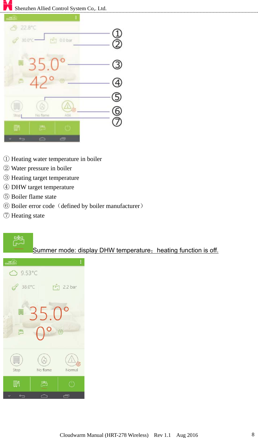    Shenzhen Allied Control System Co,. Ltd. Cloudwarm Manual (HRT-278 Wireless)  Rev 1.1  Aug 2016  8  ① Heating water temperature in boiler ② Water pressure in boiler ③ Heating target temperature ④ DHW target temperature ⑤ Boiler flame state   ⑥ Boiler error code（defined by boiler manufacturer）  ⑦ Heating state  Summer mode: display DHW temperature；heating function is off.   
