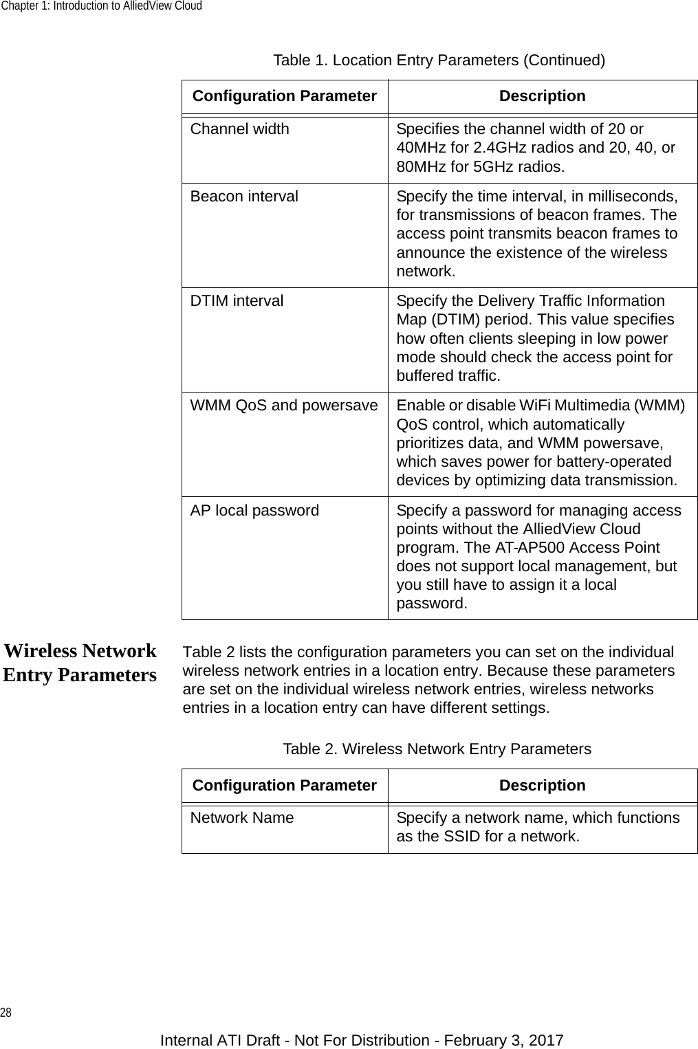 Chapter 1: Introduction to AlliedView Cloud28Wireless NetworkEntry Parameters Table 2 lists the configuration parameters you can set on the individual wireless network entries in a location entry. Because these parameters are set on the individual wireless network entries, wireless networks entries in a location entry can have different settings.Channel width Specifies the channel width of 20 or 40MHz for 2.4GHz radios and 20, 40, or 80MHz for 5GHz radios.Beacon interval Specify the time interval, in milliseconds, for transmissions of beacon frames. The access point transmits beacon frames to announce the existence of the wireless network.DTIM interval Specify the Delivery Traffic Information Map (DTIM) period. This value specifies how often clients sleeping in low power mode should check the access point for buffered traffic.WMM QoS and powersave Enable or disable WiFi Multimedia (WMM) QoS control, which automatically prioritizes data, and WMM powersave, which saves power for battery-operated devices by optimizing data transmission.AP local password Specify a password for managing access points without the AlliedView Cloud program. The AT-AP500 Access Point does not support local management, but you still have to assign it a local password.Table 1. Location Entry Parameters (Continued)Configuration Parameter DescriptionTable 2. Wireless Network Entry ParametersConfiguration Parameter DescriptionNetwork Name Specify a network name, which functions as the SSID for a network.Internal ATI Draft - Not For Distribution - February 3, 2017