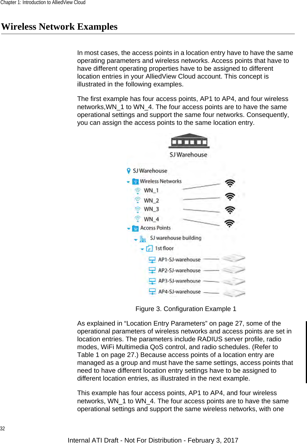 Chapter 1: Introduction to AlliedView Cloud32Wireless Network ExamplesIn most cases, the access points in a location entry have to have the same operating parameters and wireless networks. Access points that have to have different operating properties have to be assigned to different location entries in your AlliedView Cloud account. This concept is illustrated in the following examples.The first example has four access points, AP1 to AP4, and four wireless networks,WN_1 to WN_4. The four access points are to have the same operational settings and support the same four networks. Consequently, you can assign the access points to the same location entry.Figure 3. Configuration Example 1As explained in “Location Entry Parameters” on page 27, some of the operational parameters of wireless networks and access points are set in location entries. The parameters include RADIUS server profile, radio modes, WiFi Multimedia QoS control, and radio schedules. (Refer to Table 1 on page 27.) Because access points of a location entry are managed as a group and must have the same settings, access points that need to have different location entry settings have to be assigned to different location entries, as illustrated in the next example.This example has four access points, AP1 to AP4, and four wireless networks, WN_1 to WN_4. The four access points are to have the same operational settings and support the same wireless networks, with one Internal ATI Draft - Not For Distribution - February 3, 2017