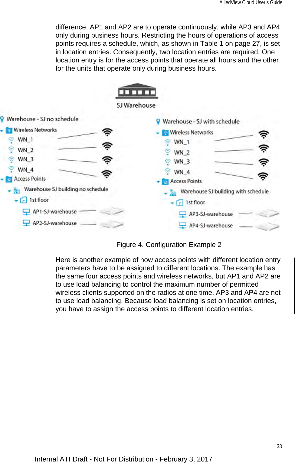 AlliedView Cloud User’s Guide33difference. AP1 and AP2 are to operate continuously, while AP3 and AP4 only during business hours. Restricting the hours of operations of access points requires a schedule, which, as shown in Table 1 on page 27, is set in location entries. Consequently, two location entries are required. One location entry is for the access points that operate all hours and the other for the units that operate only during business hours.Figure 4. Configuration Example 2Here is another example of how access points with different location entry parameters have to be assigned to different locations. The example has the same four access points and wireless networks, but AP1 and AP2 are to use load balancing to control the maximum number of permitted wireless clients supported on the radios at one time. AP3 and AP4 are not to use load balancing. Because load balancing is set on location entries, you have to assign the access points to different location entries.Internal ATI Draft - Not For Distribution - February 3, 2017