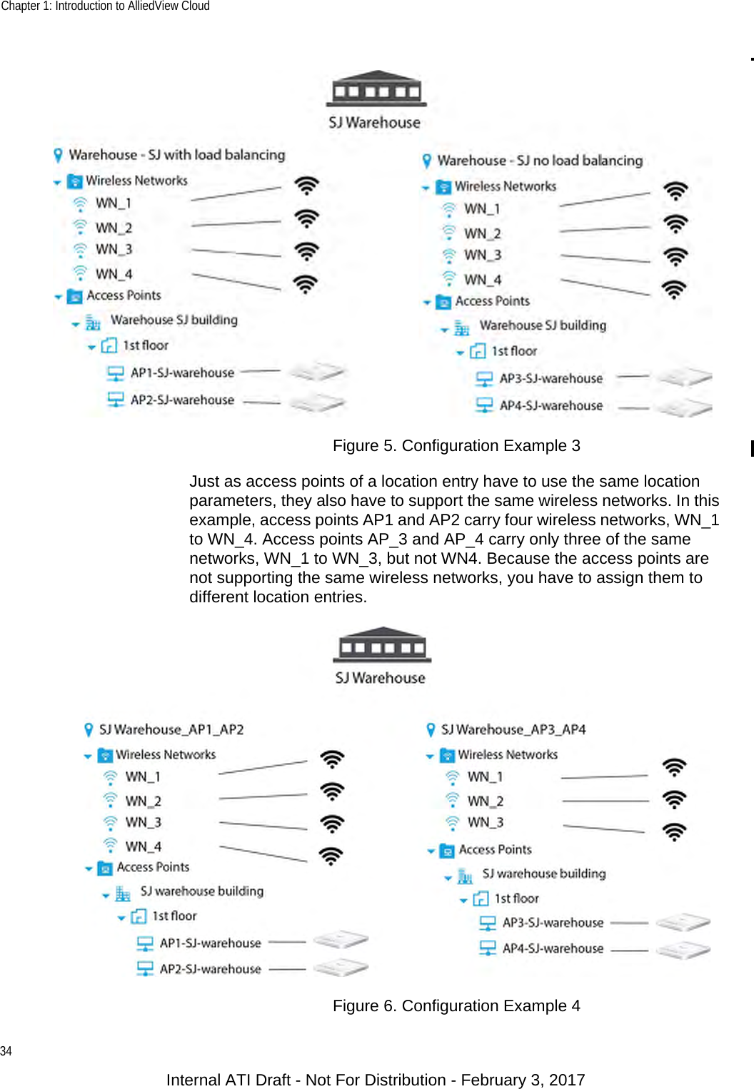 Chapter 1: Introduction to AlliedView Cloud34Figure 5. Configuration Example 3Just as access points of a location entry have to use the same location parameters, they also have to support the same wireless networks. In this example, access points AP1 and AP2 carry four wireless networks, WN_1 to WN_4. Access points AP_3 and AP_4 carry only three of the same networks, WN_1 to WN_3, but not WN4. Because the access points are not supporting the same wireless networks, you have to assign them to different location entries.Figure 6. Configuration Example 4Internal ATI Draft - Not For Distribution - February 3, 2017