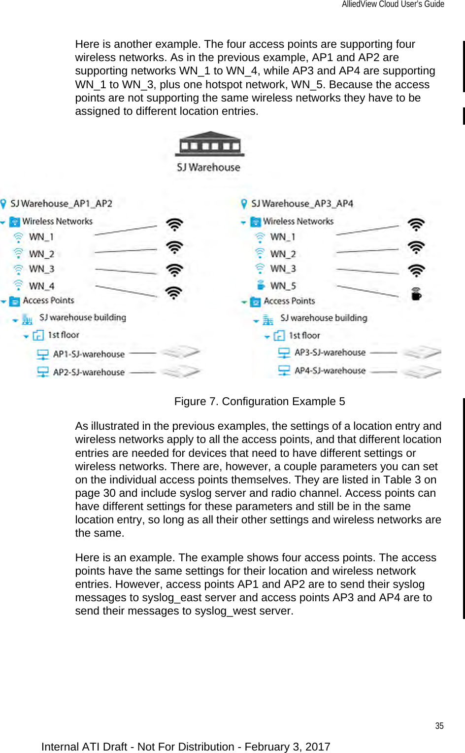 AlliedView Cloud User’s Guide35Here is another example. The four access points are supporting four wireless networks. As in the previous example, AP1 and AP2 are supporting networks WN_1 to WN_4, while AP3 and AP4 are supporting WN_1 to WN_3, plus one hotspot network, WN_5. Because the access points are not supporting the same wireless networks they have to be assigned to different location entries.Figure 7. Configuration Example 5As illustrated in the previous examples, the settings of a location entry and wireless networks apply to all the access points, and that different location entries are needed for devices that need to have different settings or wireless networks. There are, however, a couple parameters you can set on the individual access points themselves. They are listed in Table 3 on page 30 and include syslog server and radio channel. Access points can have different settings for these parameters and still be in the same location entry, so long as all their other settings and wireless networks are the same.Here is an example. The example shows four access points. The access points have the same settings for their location and wireless network entries. However, access points AP1 and AP2 are to send their syslog messages to syslog_east server and access points AP3 and AP4 are to send their messages to syslog_west server.Internal ATI Draft - Not For Distribution - February 3, 2017