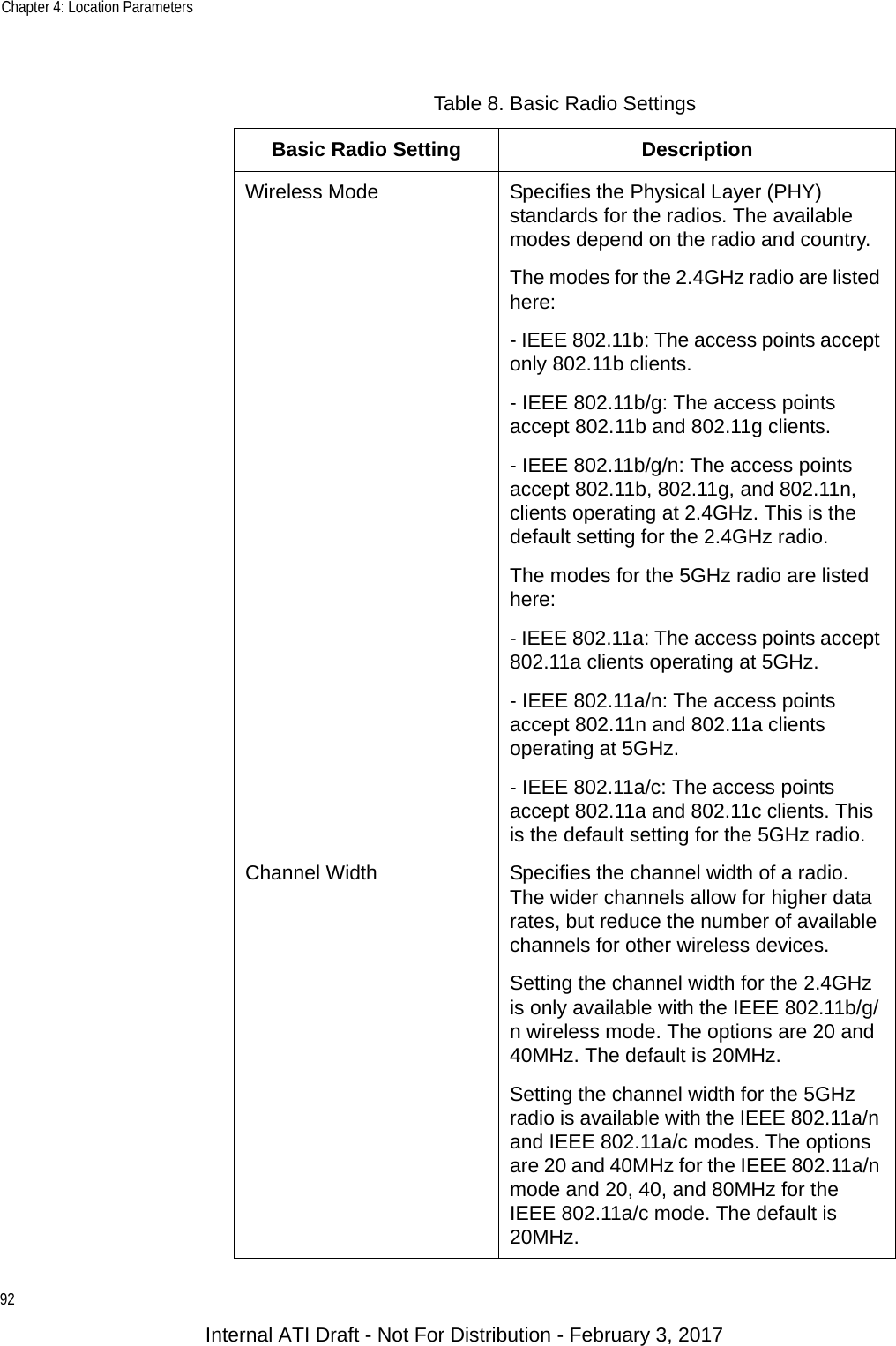 Chapter 4: Location Parameters92Table 8. Basic Radio SettingsBasic Radio Setting DescriptionWireless Mode Specifies the Physical Layer (PHY) standards for the radios. The available modes depend on the radio and country.The modes for the 2.4GHz radio are listed here:- IEEE 802.11b: The access points accept only 802.11b clients.- IEEE 802.11b/g: The access points accept 802.11b and 802.11g clients.- IEEE 802.11b/g/n: The access points accept 802.11b, 802.11g, and 802.11n, clients operating at 2.4GHz. This is the default setting for the 2.4GHz radio.The modes for the 5GHz radio are listed here:- IEEE 802.11a: The access points accept 802.11a clients operating at 5GHz.- IEEE 802.11a/n: The access points accept 802.11n and 802.11a clients operating at 5GHz.- IEEE 802.11a/c: The access points accept 802.11a and 802.11c clients. This is the default setting for the 5GHz radio.Channel Width Specifies the channel width of a radio. The wider channels allow for higher data rates, but reduce the number of available channels for other wireless devices.Setting the channel width for the 2.4GHz is only available with the IEEE 802.11b/g/n wireless mode. The options are 20 and 40MHz. The default is 20MHz.Setting the channel width for the 5GHz radio is available with the IEEE 802.11a/n and IEEE 802.11a/c modes. The options are 20 and 40MHz for the IEEE 802.11a/n mode and 20, 40, and 80MHz for the IEEE 802.11a/c mode. The default is 20MHz.Internal ATI Draft - Not For Distribution - February 3, 2017