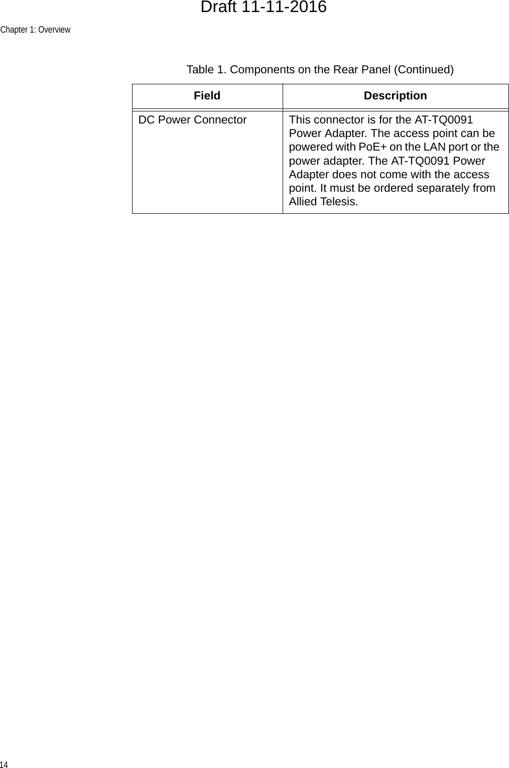 Chapter 1: Overview14DC Power Connector This connector is for the AT-TQ0091 Power Adapter. The access point can be powered with PoE+ on the LAN port or the power adapter. The AT-TQ0091 Power Adapter does not come with the access point. It must be ordered separately from Allied Telesis.Table 1. Components on the Rear Panel (Continued)Field DescriptionDraft 11-11-2016