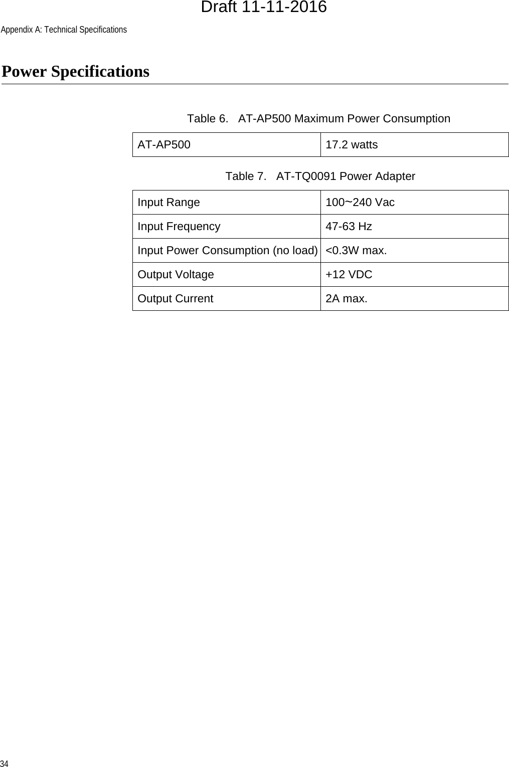 Appendix A: Technical Specifications34Power SpecificationsTable 6.   AT-AP500 Maximum Power ConsumptionAT-AP500 17.2 wattsTable 7.   AT-TQ0091 Power AdapterInput Range 100~240 VacInput Frequency 47-63 HzInput Power Consumption (no load) &lt;0.3W max.Output Voltage +12 VDCOutput Current 2A max.Draft 11-11-2016