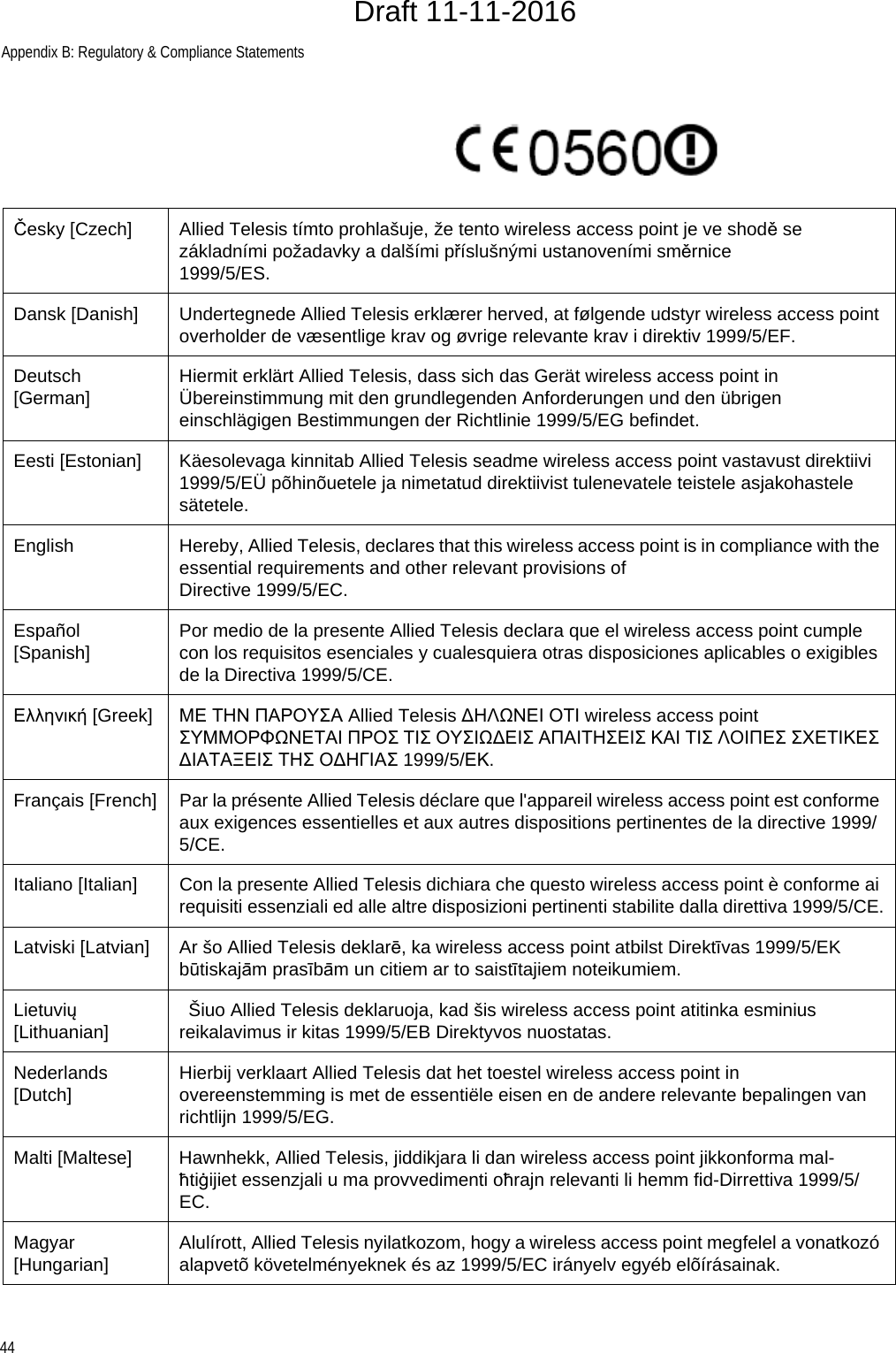 Appendix B: Regulatory &amp; Compliance Statements44Česky [Czech] Allied Telesis tímto prohlašuje, že tento wireless access point je ve shodě se základními požadavky a dalšími příslušnými ustanoveními směrnice 1999/5/ES.Dansk [Danish] Undertegnede Allied Telesis erklærer herved, at følgende udstyr wireless access point overholder de væsentlige krav og øvrige relevante krav i direktiv 1999/5/EF.Deutsch [German] Hiermit erklärt Allied Telesis, dass sich das Gerät wireless access point in Übereinstimmung mit den grundlegenden Anforderungen und den übrigen einschlägigen Bestimmungen der Richtlinie 1999/5/EG befindet.Eesti [Estonian] Käesolevaga kinnitab Allied Telesis seadme wireless access point vastavust direktiivi 1999/5/EÜ põhinõuetele ja nimetatud direktiivist tulenevatele teistele asjakohastele sätetele.English Hereby, Allied Telesis, declares that this wireless access point is in compliance with the essential requirements and other relevant provisions of Directive 1999/5/EC.Español [Spanish] Por medio de la presente Allied Telesis declara que el wireless access point cumple con los requisitos esenciales y cualesquiera otras disposiciones aplicables o exigibles de la Directiva 1999/5/CE.Ελληνική [Greek] ΜΕ ΤΗΝ ΠΑΡΟΥΣΑ Allied Telesis ∆ΗΛΩΝΕΙ ΟΤΙ wireless access point ΣΥΜΜΟΡΦΩΝΕΤΑΙ ΠΡΟΣ ΤΙΣ ΟΥΣΙΩ∆ΕΙΣ ΑΠΑΙΤΗΣΕΙΣ ΚΑΙ ΤΙΣ ΛΟΙΠΕΣ ΣΧΕΤΙΚΕΣ ∆ΙΑΤΑΞΕΙΣ ΤΗΣ Ο∆ΗΓΙΑΣ 1999/5/ΕΚ.Français [French] Par la présente Allied Telesis déclare que l&apos;appareil wireless access point est conforme aux exigences essentielles et aux autres dispositions pertinentes de la directive 1999/5/CE.Italiano [Italian] Con la presente Allied Telesis dichiara che questo wireless access point è conforme ai requisiti essenziali ed alle altre disposizioni pertinenti stabilite dalla direttiva 1999/5/CE.Latviski [Latvian] Ar šo Allied Telesis deklarē, ka wireless access point atbilst Direktīvas 1999/5/EK būtiskajām prasībām un citiem ar to saistītajiem noteikumiem.Lietuvių [Lithuanian] Šiuo Allied Telesis deklaruoja, kad šis wireless access point atitinka esminius reikalavimus ir kitas 1999/5/EB Direktyvos nuostatas.Nederlands [Dutch] Hierbij verklaart Allied Telesis dat het toestel wireless access point in overeenstemming is met de essentiële eisen en de andere relevante bepalingen van richtlijn 1999/5/EG.Malti [Maltese] Hawnhekk, Allied Telesis, jiddikjara li dan wireless access point jikkonforma mal-ħtiġijiet essenzjali u ma provvedimenti oħrajn relevanti li hemm fid-Dirrettiva 1999/5/EC.Magyar [Hungarian] Alulírott, Allied Telesis nyilatkozom, hogy a wireless access point megfelel a vonatkozó alapvetõ követelményeknek és az 1999/5/EC irányelv egyéb elõírásainak.Draft 11-11-2016