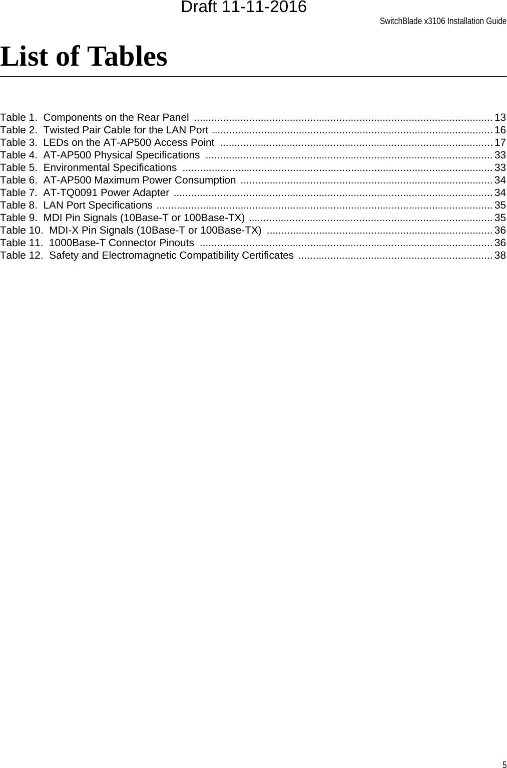 SwitchBlade x3106 Installation Guide5List of TablesTable 1.  Components on the Rear Panel  ....................................................................................................... 13Table 2.  Twisted Pair Cable for the LAN Port ................................................................................................. 16Table 3.  LEDs on the AT-AP500 Access Point  .............................................................................................. 17Table 4.  AT-AP500 Physical Specifications  ................................................................................................... 33Table 5.  Environmental Specifications  ........................................................................................................... 33Table 6.  AT-AP500 Maximum Power Consumption ....................................................................................... 34Table 7.  AT-TQ0091 Power Adapter  .............................................................................................................. 34Table 8.  LAN Port Specifications .................................................................................................................... 35Table 9.  MDI Pin Signals (10Base-T or 100Base-TX) .................................................................................... 35Table 10.  MDI-X Pin Signals (10Base-T or 100Base-TX) .............................................................................. 36Table 11.  1000Base-T Connector Pinouts  ..................................................................................................... 36Table 12.  Safety and Electromagnetic Compatibility Certificates  ................................................................... 38Draft 11-11-2016