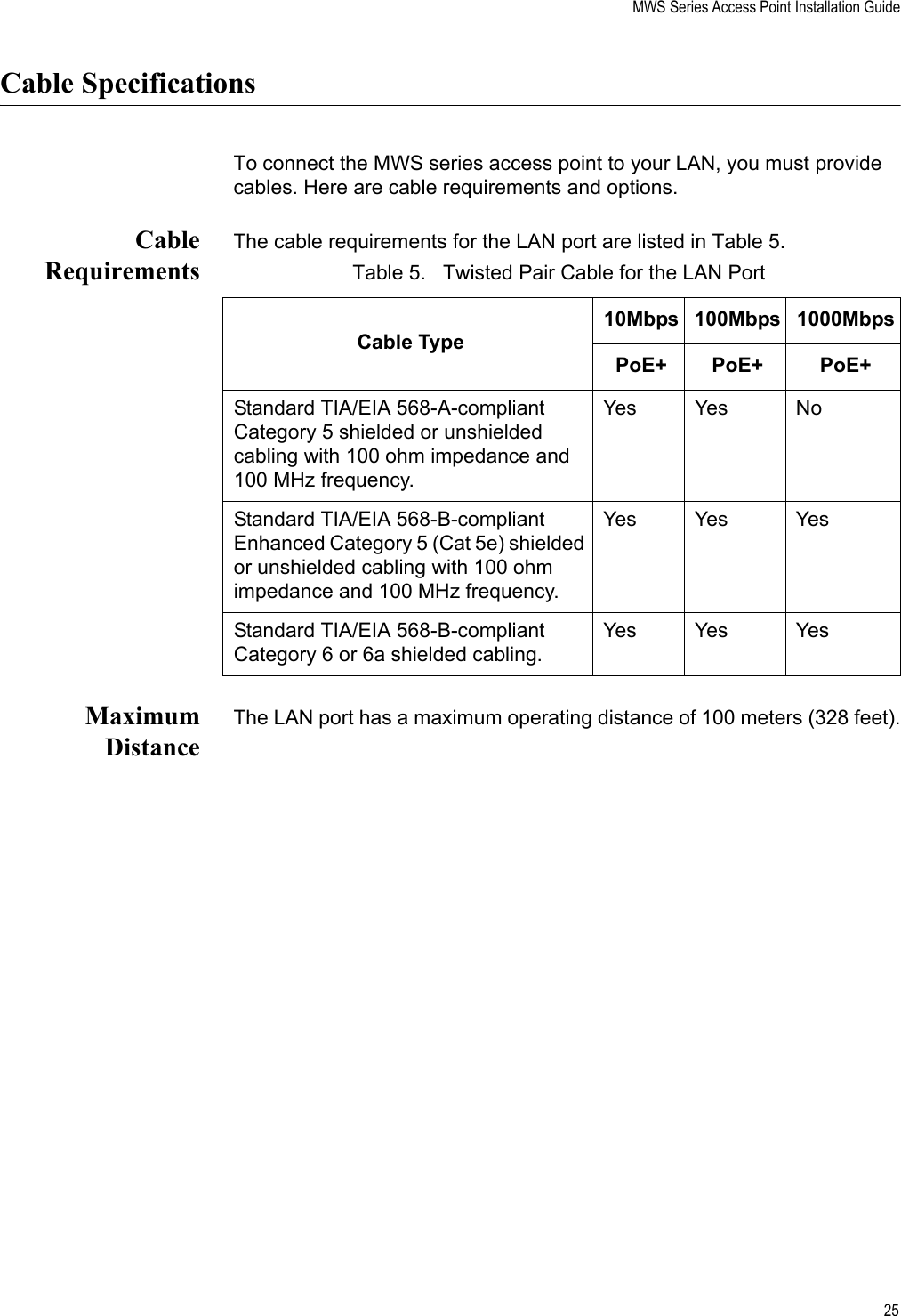 MWS Series Access Point Installation Guide25Cable SpecificationsTo connect the MWS series access point to your LAN, you must provide cables. Here are cable requirements and options.CableRequirementsThe cable requirements for the LAN port are listed in Table 5.MaximumDistanceThe LAN port has a maximum operating distance of 100 meters (328 feet).Table 5.   Twisted Pair Cable for the LAN PortCable Type10Mbps 100Mbps 1000MbpsPoE+ PoE+ PoE+Standard TIA/EIA 568-A-compliant Category 5 shielded or unshielded cabling with 100 ohm impedance and 100 MHz frequency.Yes Yes NoStandard TIA/EIA 568-B-compliant Enhanced Category 5 (Cat 5e) shielded or unshielded cabling with 100 ohm impedance and 100 MHz frequency.Yes Yes YesStandard TIA/EIA 568-B-compliant Category 6 or 6a shielded cabling.Yes Yes Yes