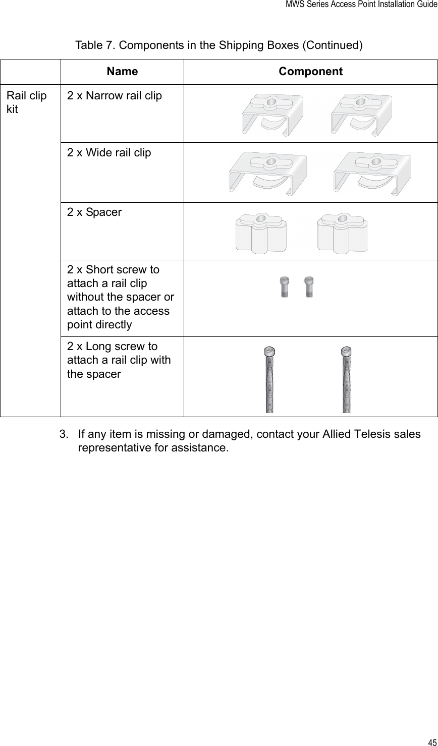 MWS Series Access Point Installation Guide453. If any item is missing or damaged, contact your Allied Telesis sales representative for assistance.Rail clip kit2 x Narrow rail clip2 x Wide rail clip2 x Spacer2 x Short screw to attach a rail clip without the spacer or attach to the access point directly2 x Long screw to attach a rail clip with the spacerTable 7. Components in the Shipping Boxes (Continued)Name Component