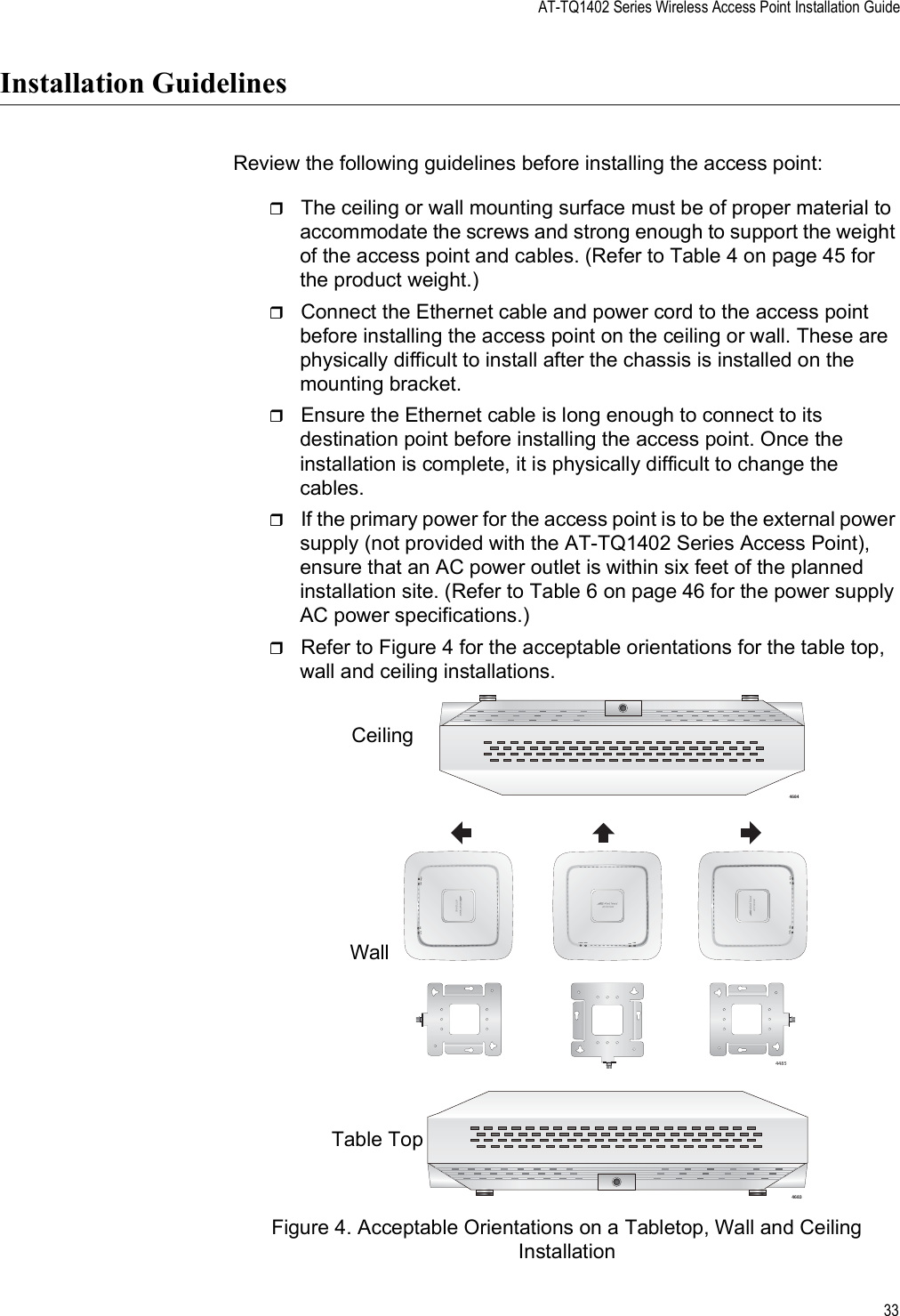 AT-TQ1402 Series Wireless Access Point Installation Guide33Installation GuidelinesReview the following guidelines before installing the access point:The ceiling or wall mounting surface must be of proper material to accommodate the screws and strong enough to support the weight of the access point and cables. (Refer to Table 4 on page 45 for the product weight.)Connect the Ethernet cable and power cord to the access point before installing the access point on the ceiling or wall. These are physically difficult to install after the chassis is installed on the mounting bracket.Ensure the Ethernet cable is long enough to connect to its destination point before installing the access point. Once the installation is complete, it is physically difficult to change the cables.If the primary power for the access point is to be the external power supply (not provided with the AT-TQ1402 Series Access Point), ensure that an AC power outlet is within six feet of the planned installation site. (Refer to Table 6 on page 46 for the power supply AC power specifications.)Refer to Figure 4 for the acceptable orientations for the table top, wall and ceiling installations.Figure 4. Acceptable Orientations on a Tabletop, Wall and Ceiling Installation4684Ceiling44855GHz2.4GHzPWRLANAT-TQ14025GHz2.4GHzPWRLANAT-TQ14025GHz2.4GHzPWRLANAT-TQ1402Wall4683Table Top